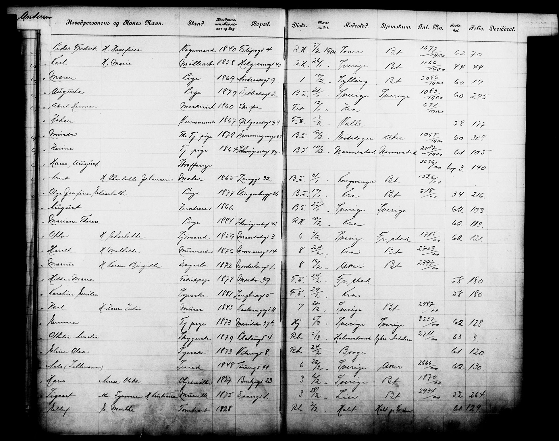 Fattigvesenet, OBA/A-20045/Fb/L0020: Hjemstavnsregister, 1900, p. 9