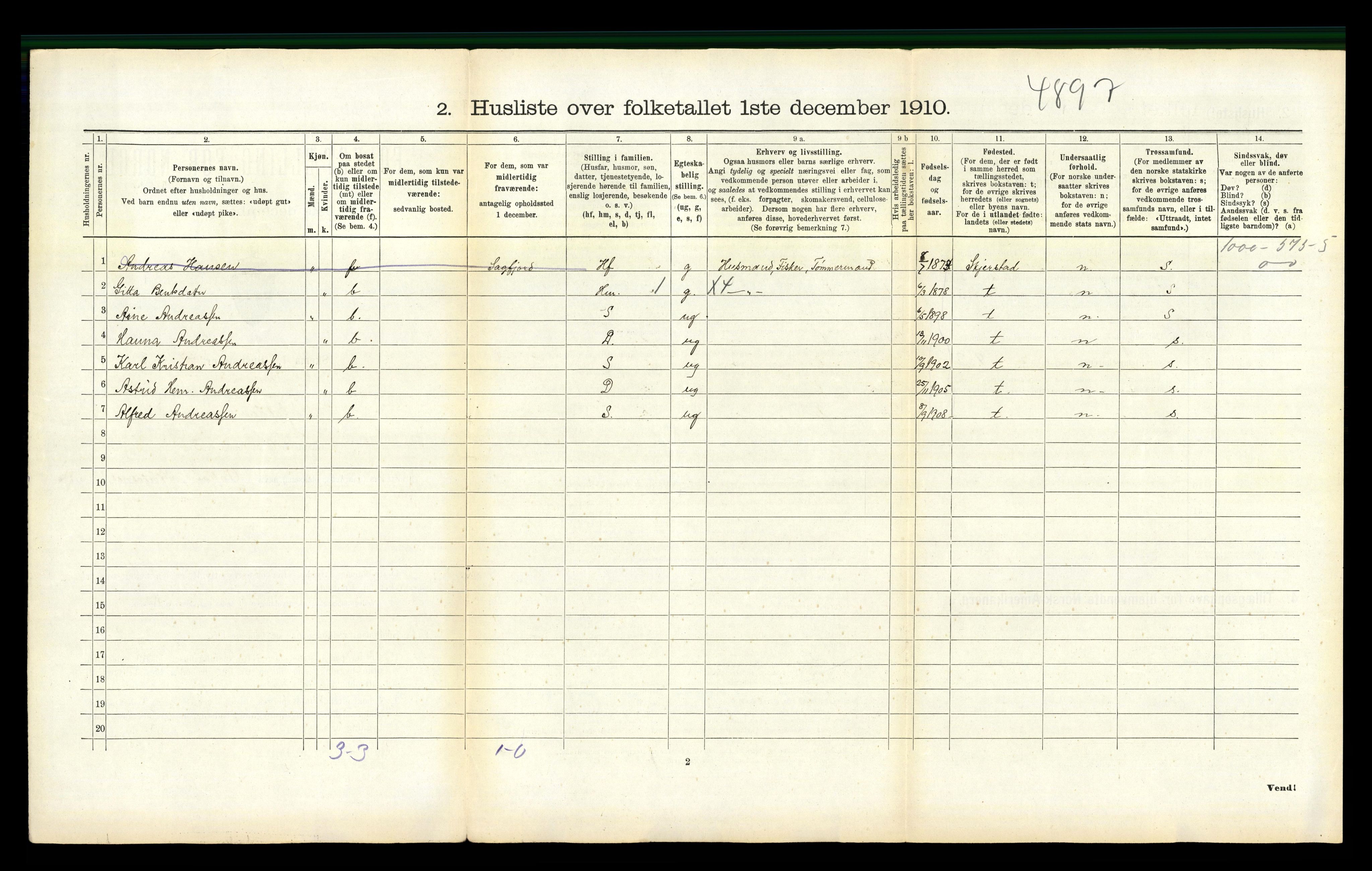 RA, 1910 census for Sørfold, 1910, p. 131