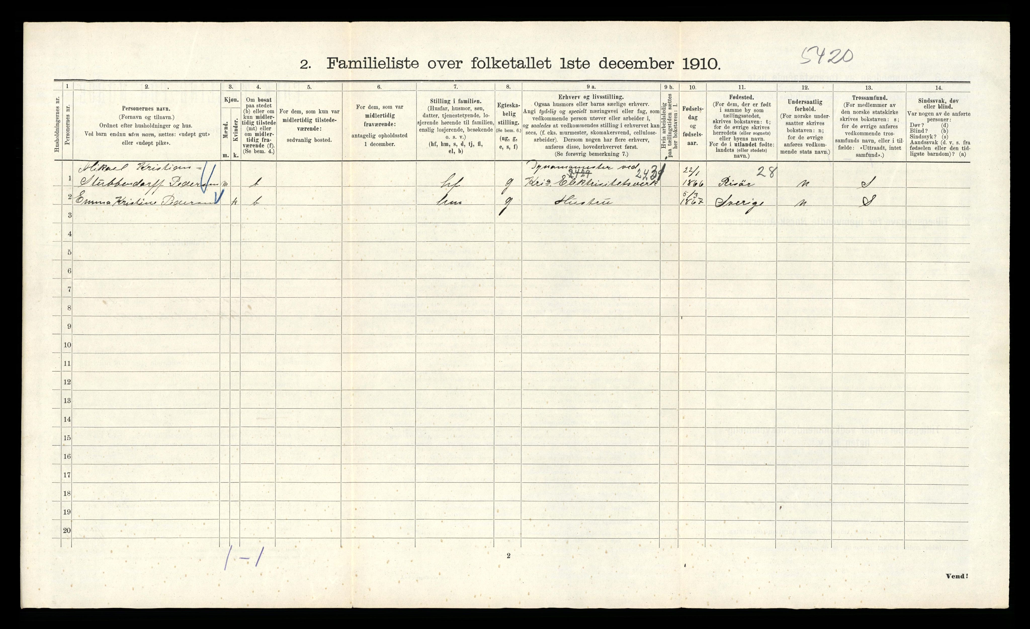 RA, 1910 census for Kristiania, 1910, p. 34436