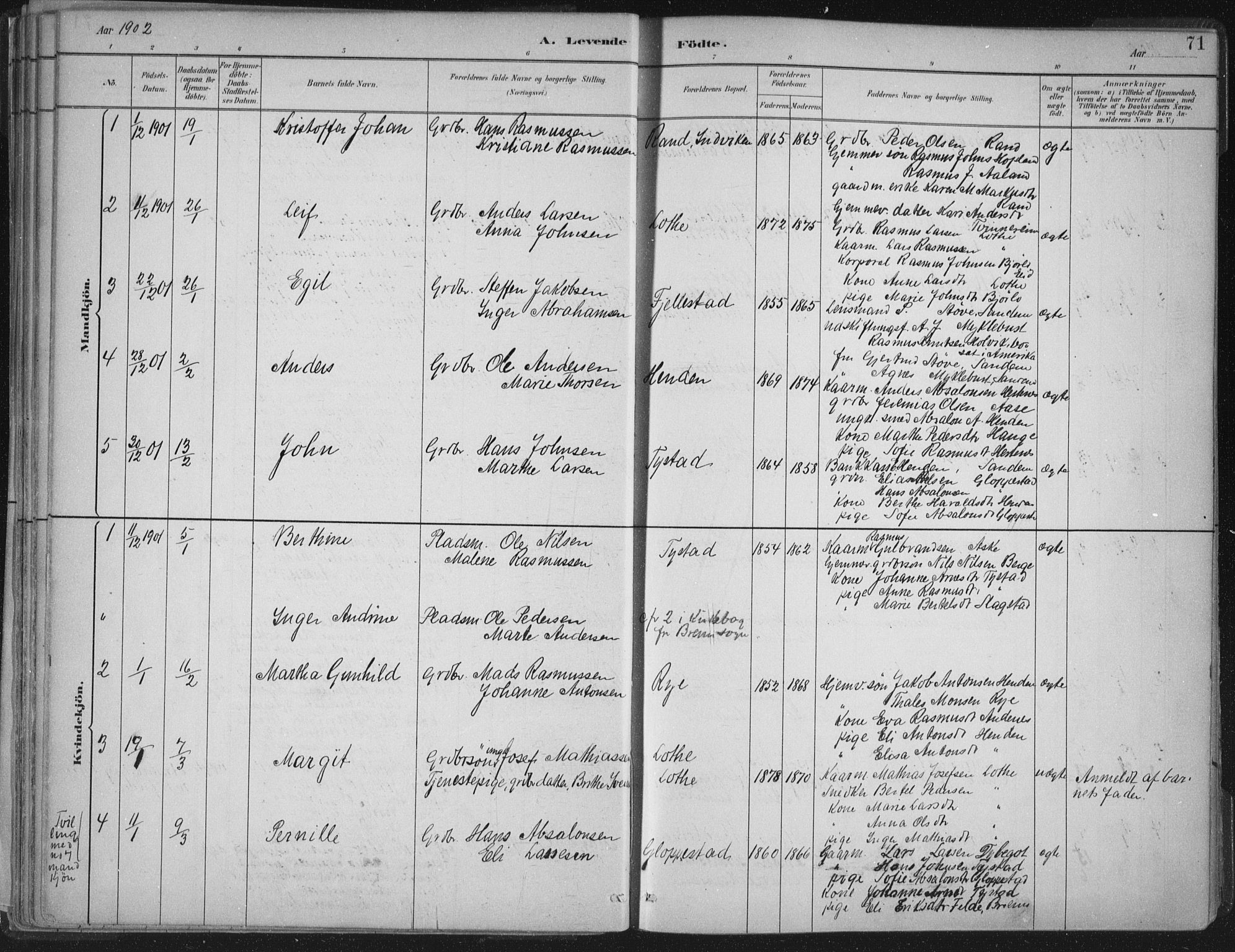 Gloppen sokneprestembete, AV/SAB-A-80101/H/Haa/Haab/L0001: Parish register (official) no. B  1, 1885-1905, p. 71