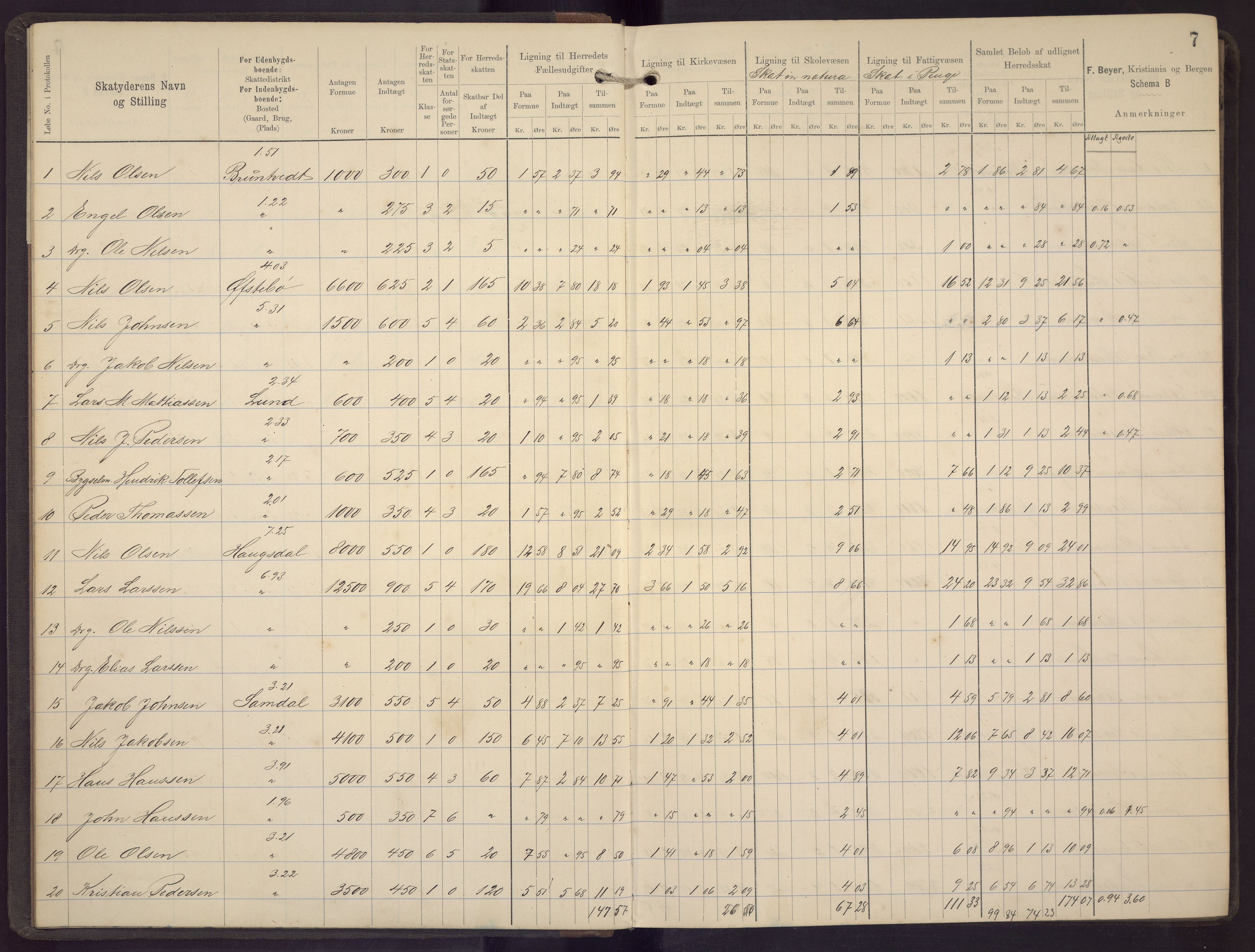 Fana kommune. Herredskassereren, BBA/A-0504/J/Jc/L0005: Skattelister/ligningsprotokoll, 1892-1896, p. 9