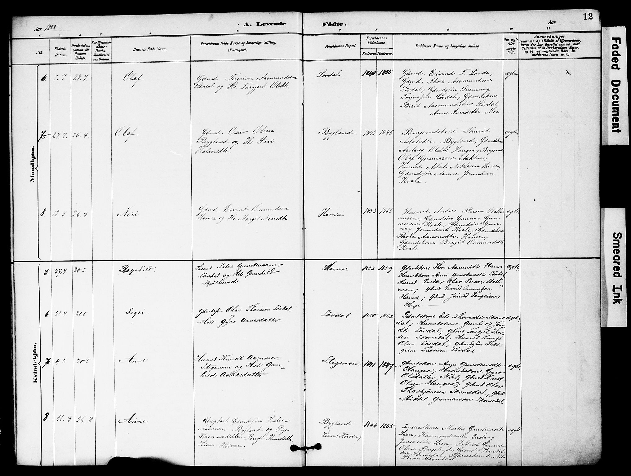 Bygland sokneprestkontor, AV/SAK-1111-0006/F/Fa/Fab/L0007: Parish register (official) no. A 7, 1885-1909, p. 12