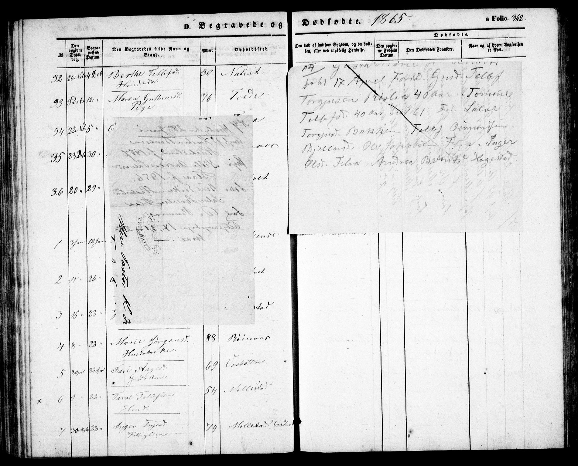 Birkenes sokneprestkontor, AV/SAK-1111-0004/F/Fb/L0002: Parish register (copy) no. B 2, 1849-1876, p. 362