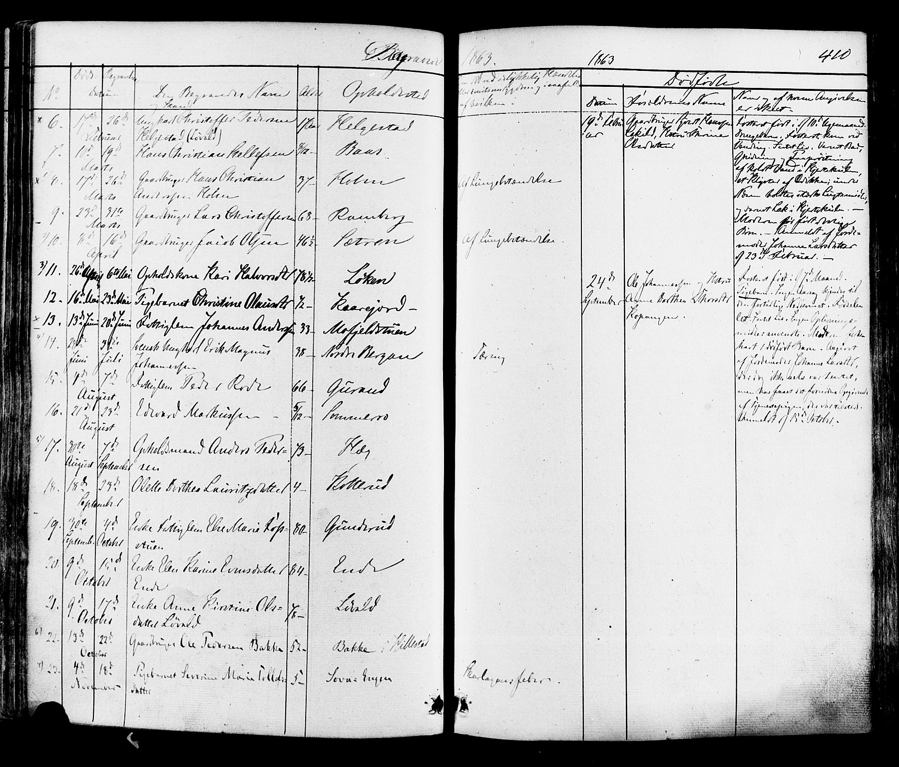 Botne kirkebøker, AV/SAKO-A-340/F/Fa/L0006: Parish register (official) no. I 6, 1836-1877, p. 410