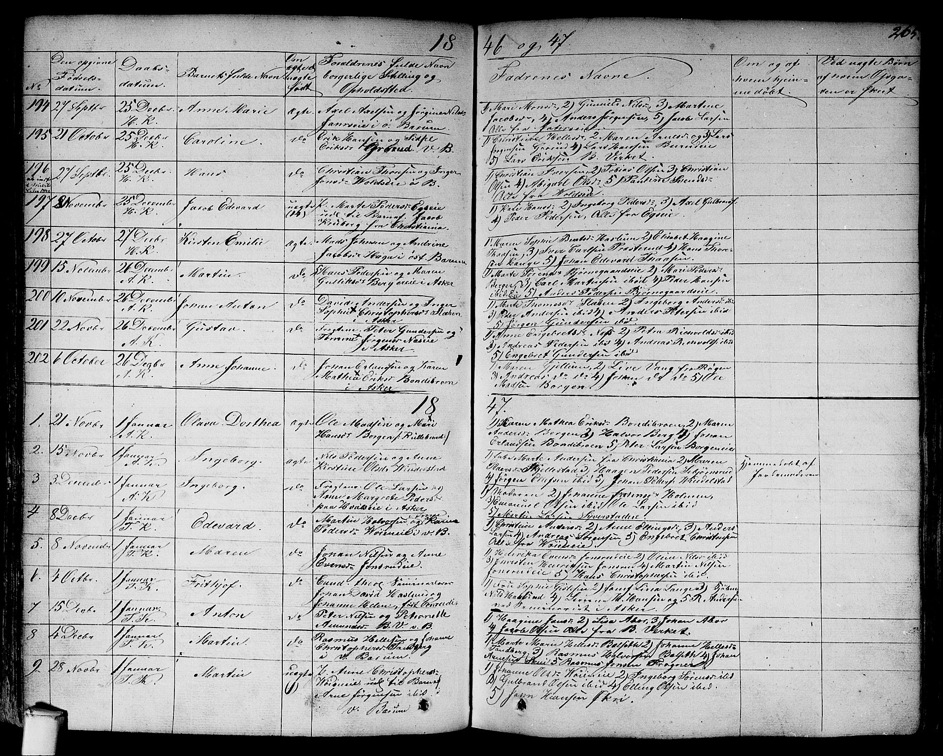 Asker prestekontor Kirkebøker, SAO/A-10256a/F/Fa/L0007: Parish register (official) no. I 7, 1825-1864, p. 265