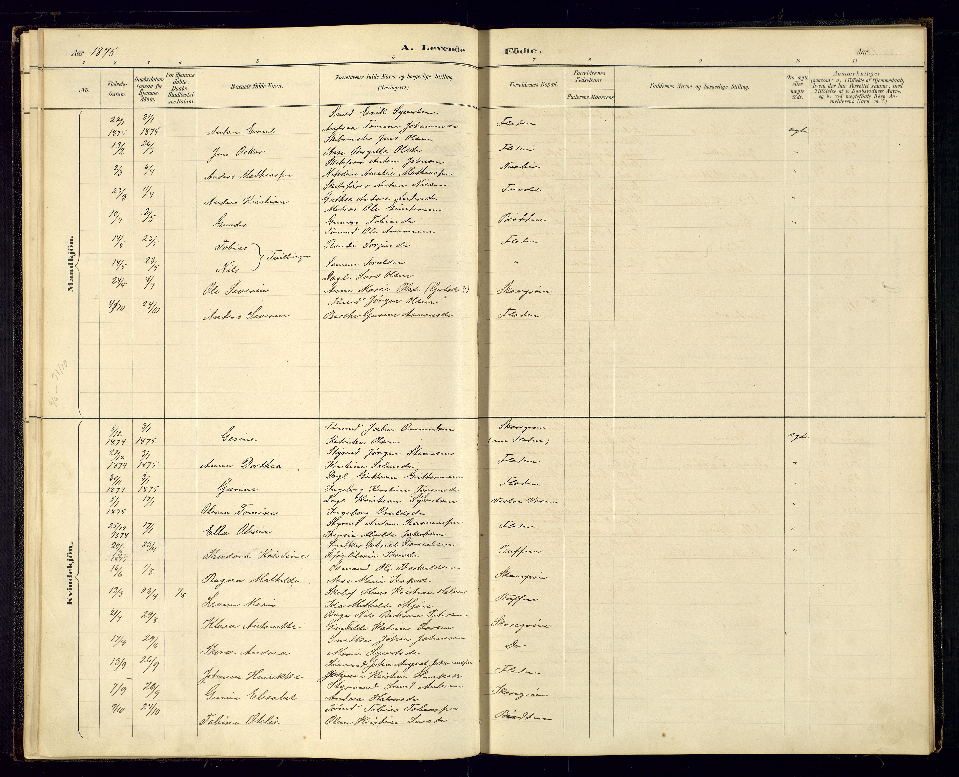 Grimstad sokneprestkontor, SAK/1111-0017/F/Fa/L0001: Parish register (official) no. A 1a, 1850-1877