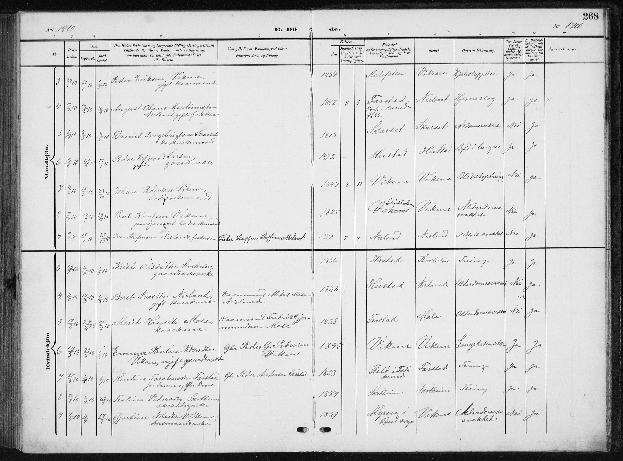 Ministerialprotokoller, klokkerbøker og fødselsregistre - Møre og Romsdal, AV/SAT-A-1454/567/L0784: Parish register (copy) no. 567C04, 1903-1938, p. 268