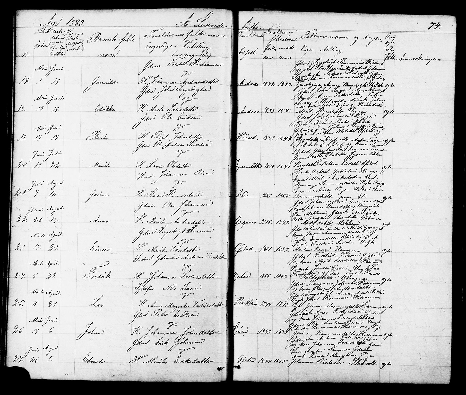 Ministerialprotokoller, klokkerbøker og fødselsregistre - Sør-Trøndelag, SAT/A-1456/665/L0777: Parish register (copy) no. 665C02, 1867-1915, p. 74