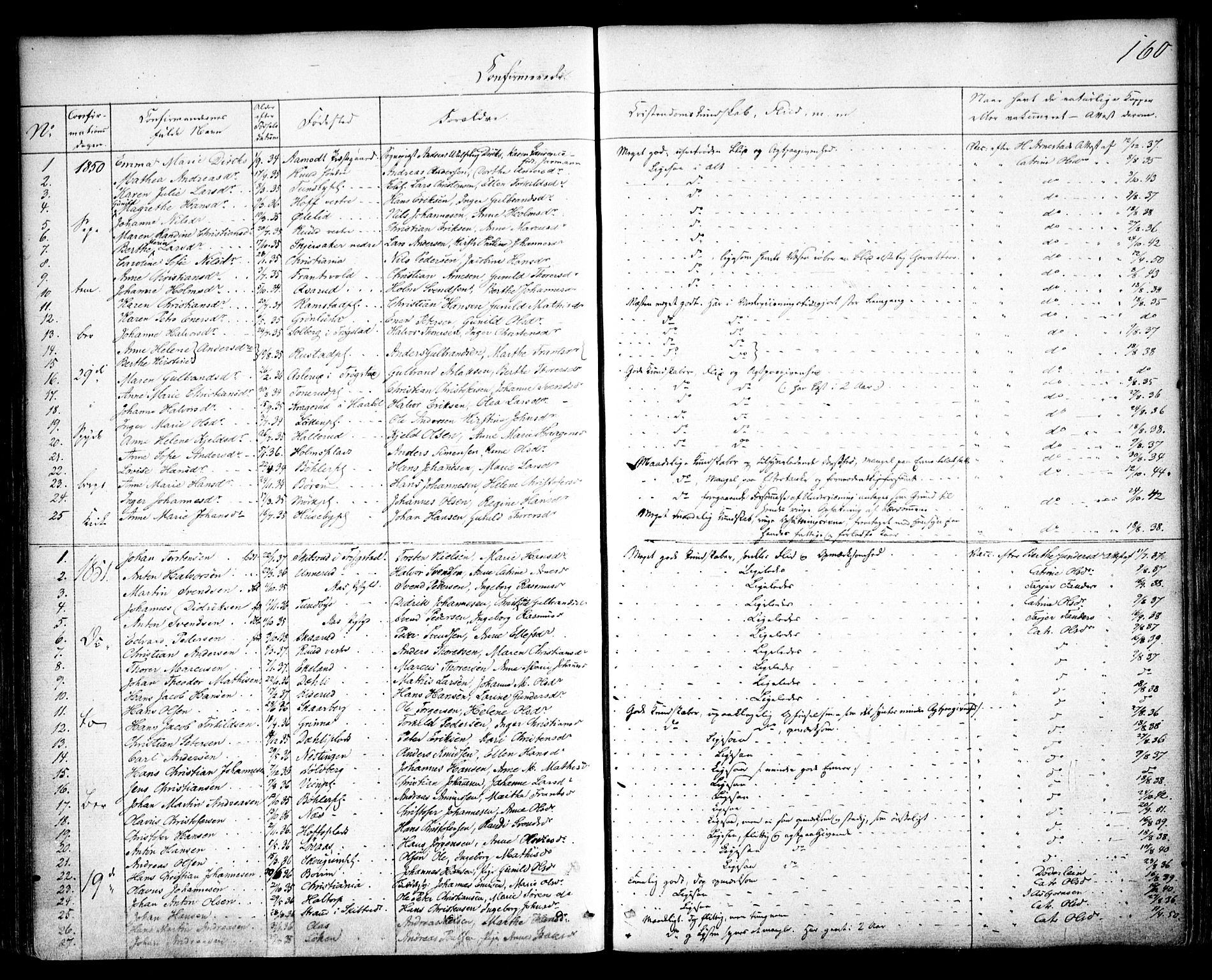 Spydeberg prestekontor Kirkebøker, AV/SAO-A-10924/F/Fa/L0005: Parish register (official) no. I 5, 1842-1862, p. 160