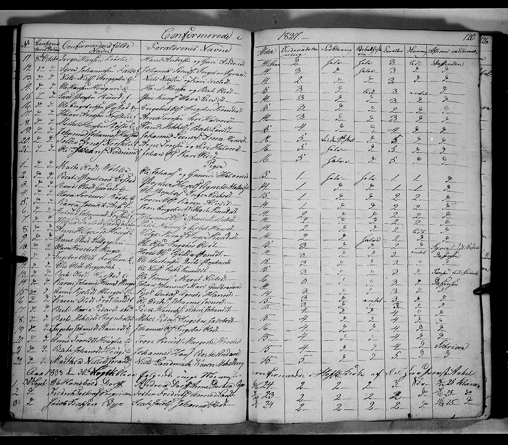 Land prestekontor, SAH/PREST-120/H/Ha/Hab/L0002: Parish register (copy) no. 2, 1833-1849, p. 120