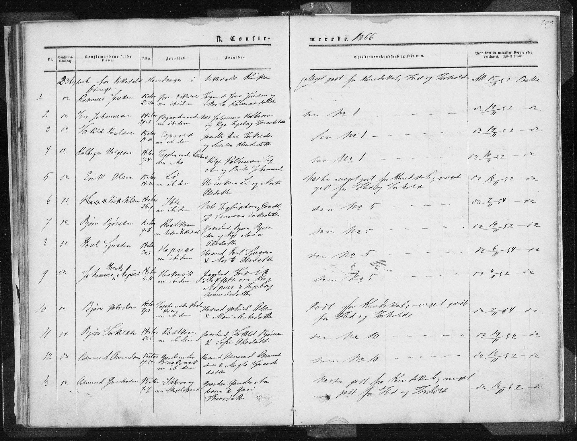 Vikedal sokneprestkontor, AV/SAST-A-101840/01/IV: Parish register (official) no. A 6.1, 1851-1867, p. 209