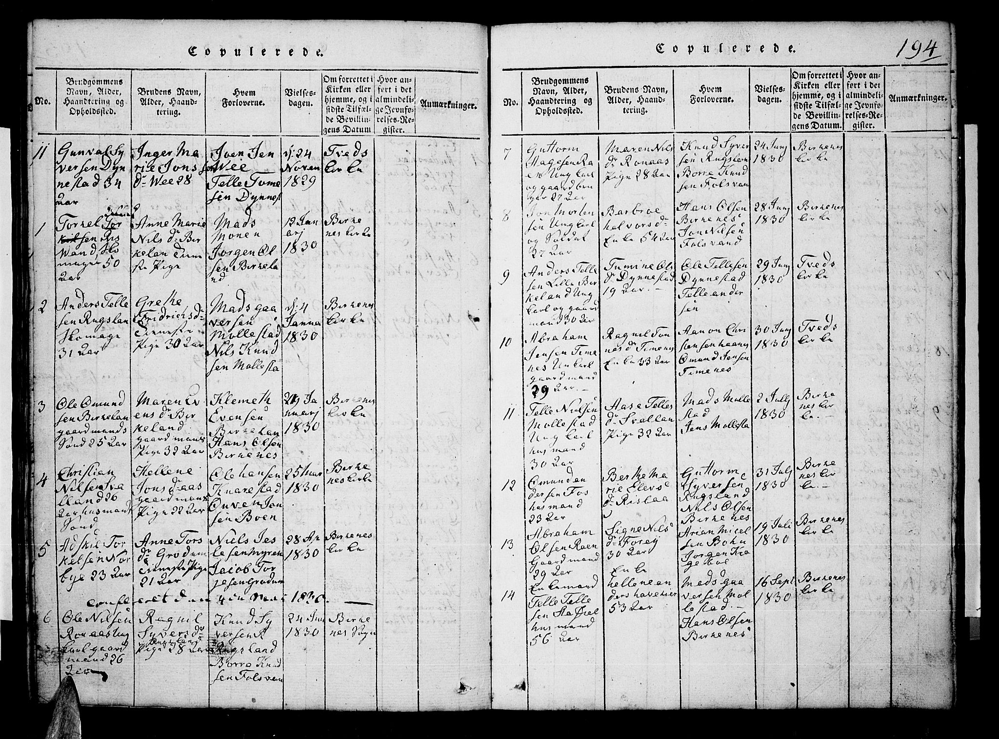 Tveit sokneprestkontor, AV/SAK-1111-0043/F/Fb/L0001: Parish register (copy) no. B 1, 1820-1834, p. 194