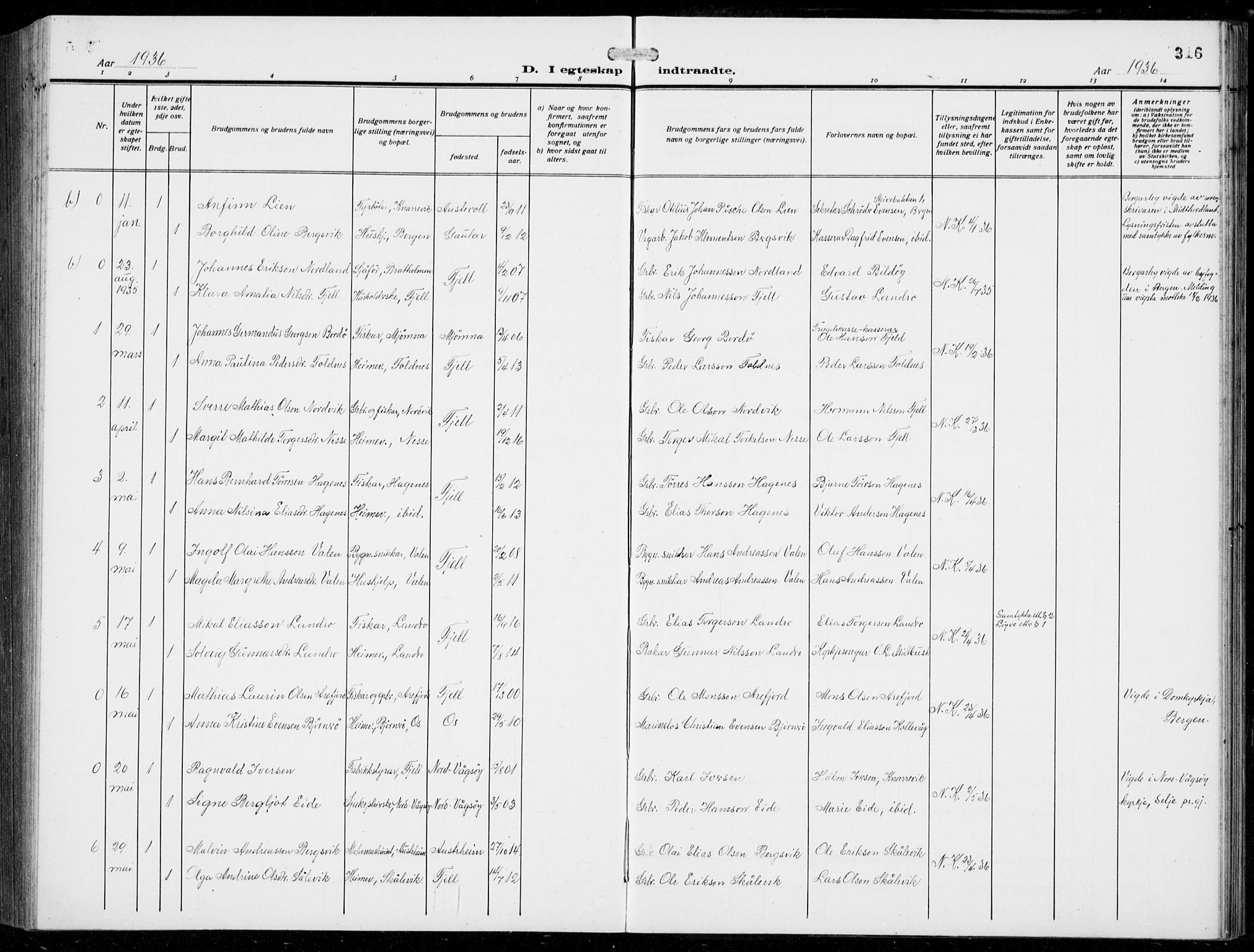 Fjell sokneprestembete, SAB/A-75301/H/Hab: Parish register (copy) no. A  6, 1918-1936, p. 316