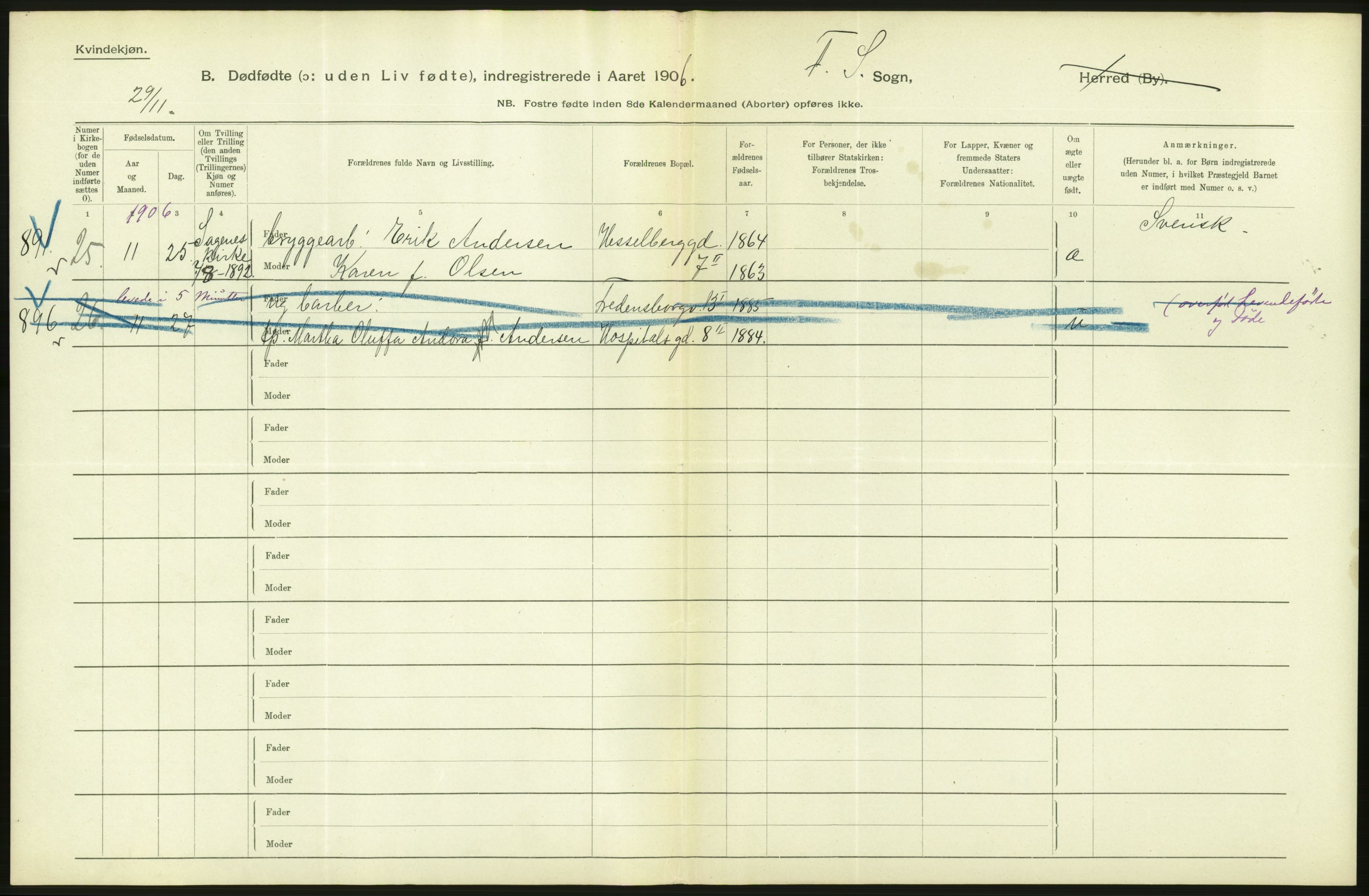 Statistisk sentralbyrå, Sosiodemografiske emner, Befolkning, RA/S-2228/D/Df/Dfa/Dfad/L0010: Kristiania: Døde, dødfødte, 1906, p. 58