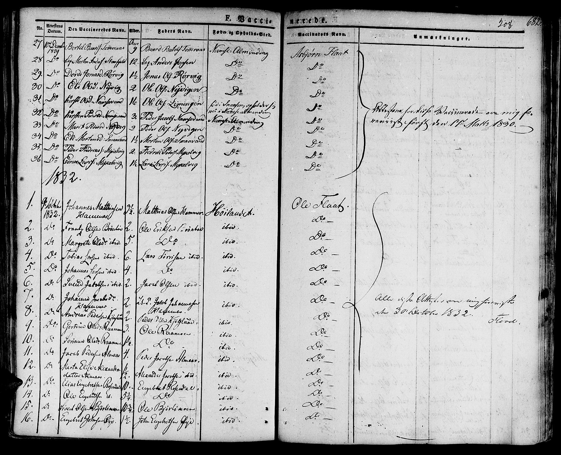 Ministerialprotokoller, klokkerbøker og fødselsregistre - Nord-Trøndelag, SAT/A-1458/758/L0510: Parish register (official) no. 758A01 /1, 1821-1841, p. 208