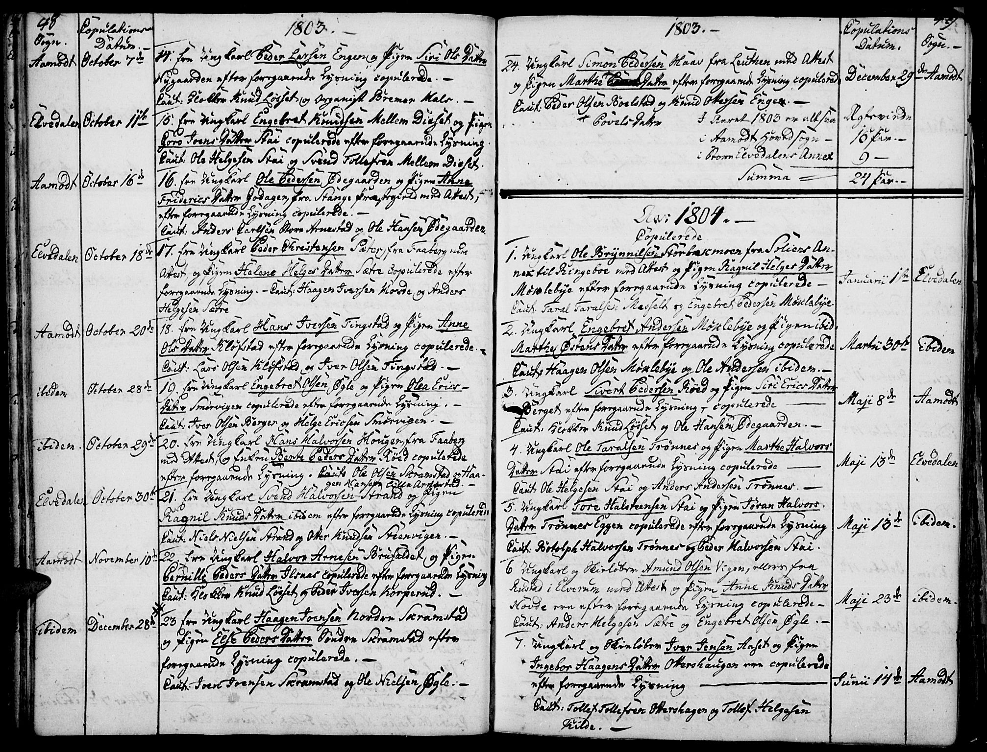Åmot prestekontor, Hedmark, SAH/PREST-056/H/Ha/Haa/L0003: Parish register (official) no. 3, 1780-1810, p. 48-49