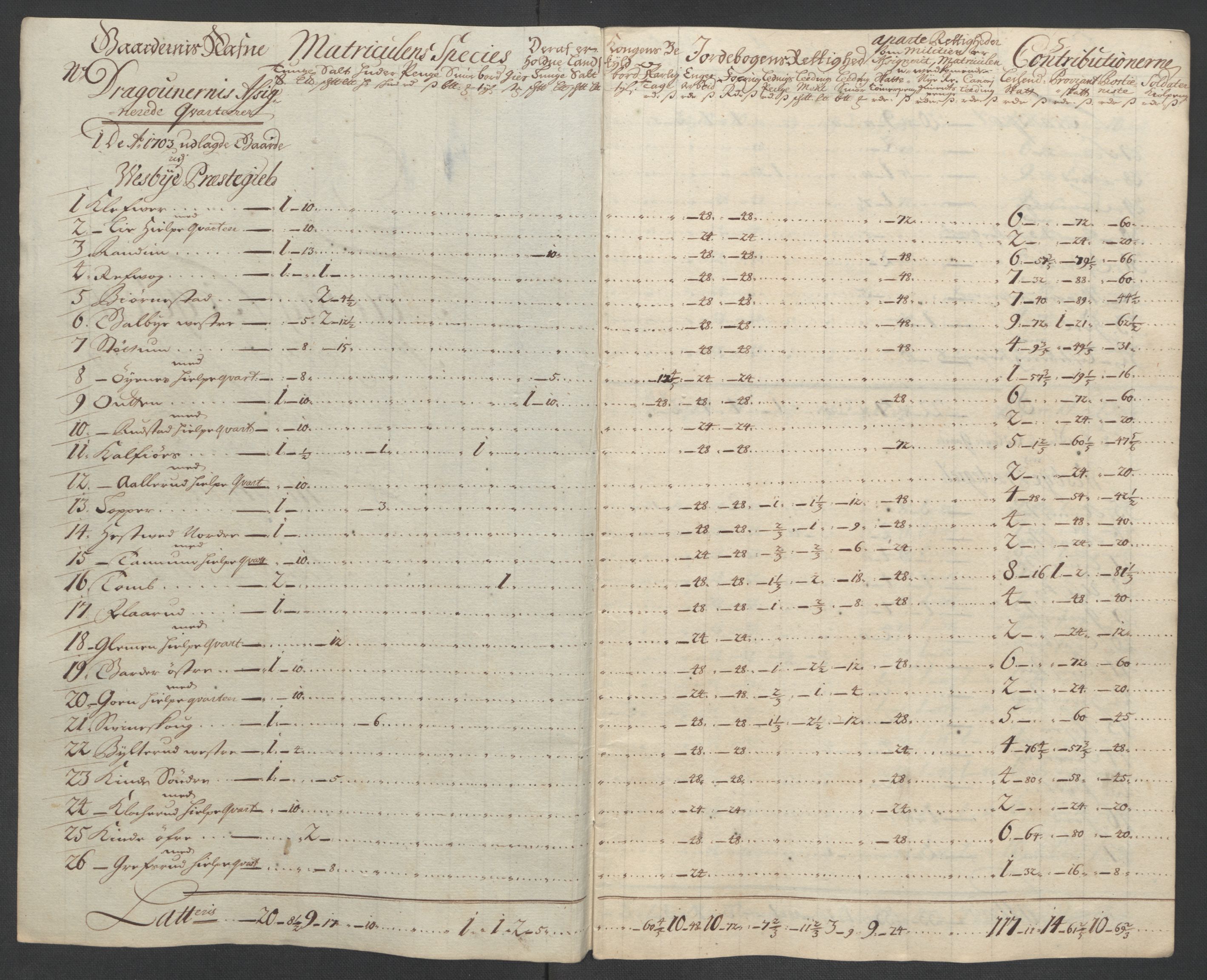 Rentekammeret inntil 1814, Reviderte regnskaper, Fogderegnskap, AV/RA-EA-4092/R10/L0447: Fogderegnskap Aker og Follo, 1707-1709, p. 139