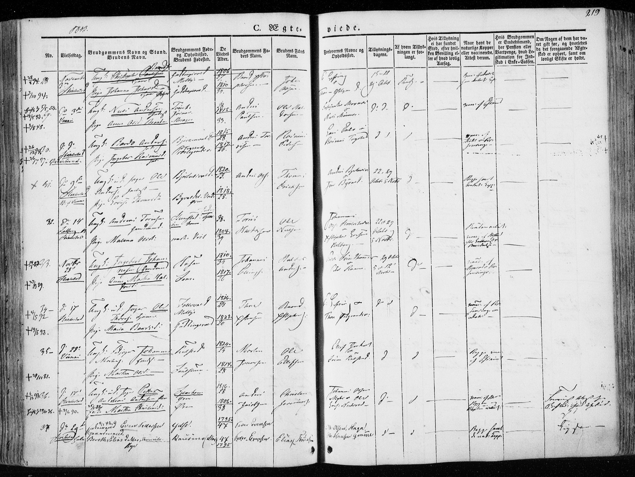 Ministerialprotokoller, klokkerbøker og fødselsregistre - Nord-Trøndelag, SAT/A-1458/723/L0239: Parish register (official) no. 723A08, 1841-1851, p. 219