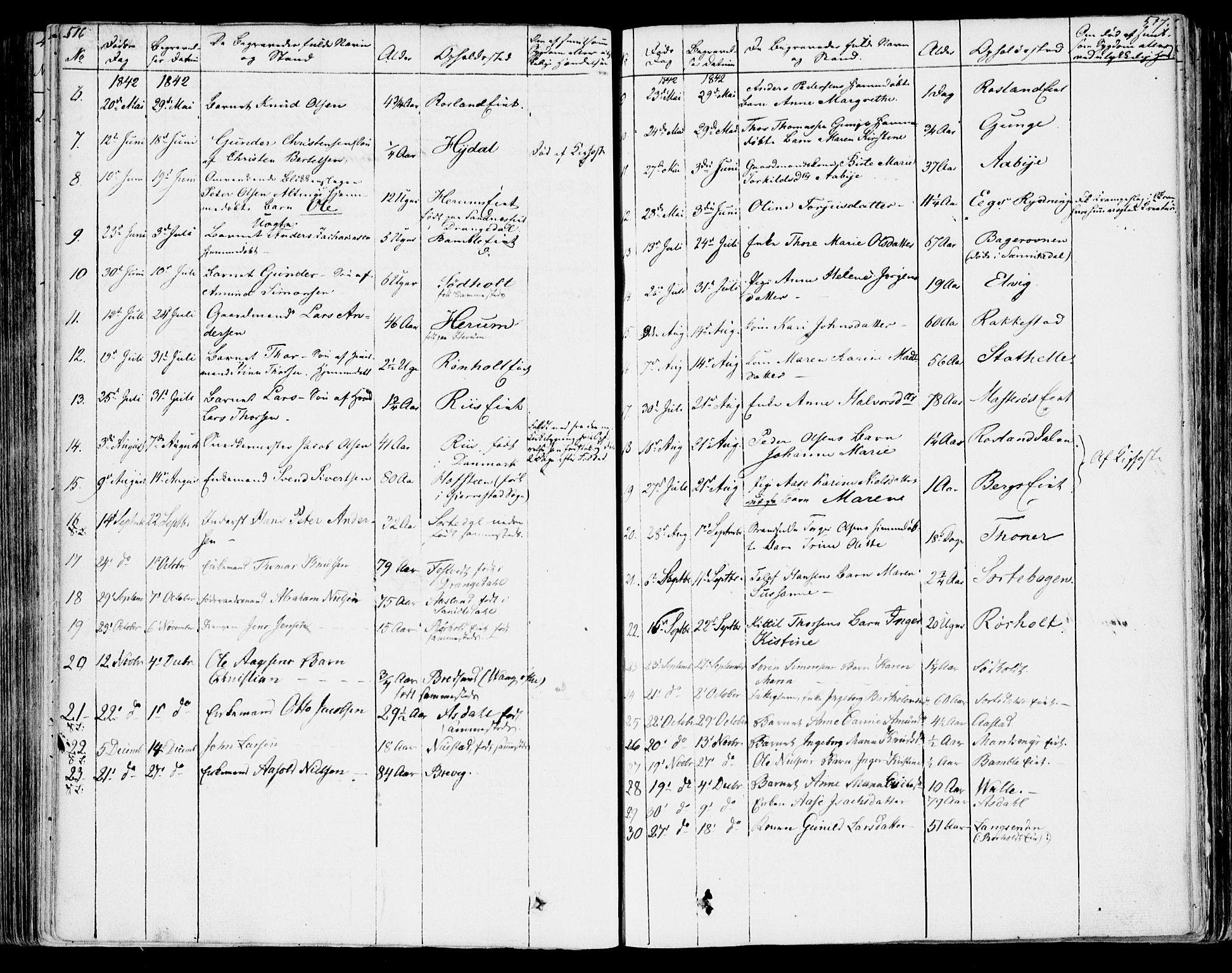 Bamble kirkebøker, SAKO/A-253/F/Fa/L0004: Parish register (official) no. I 4, 1834-1853, p. 516-517