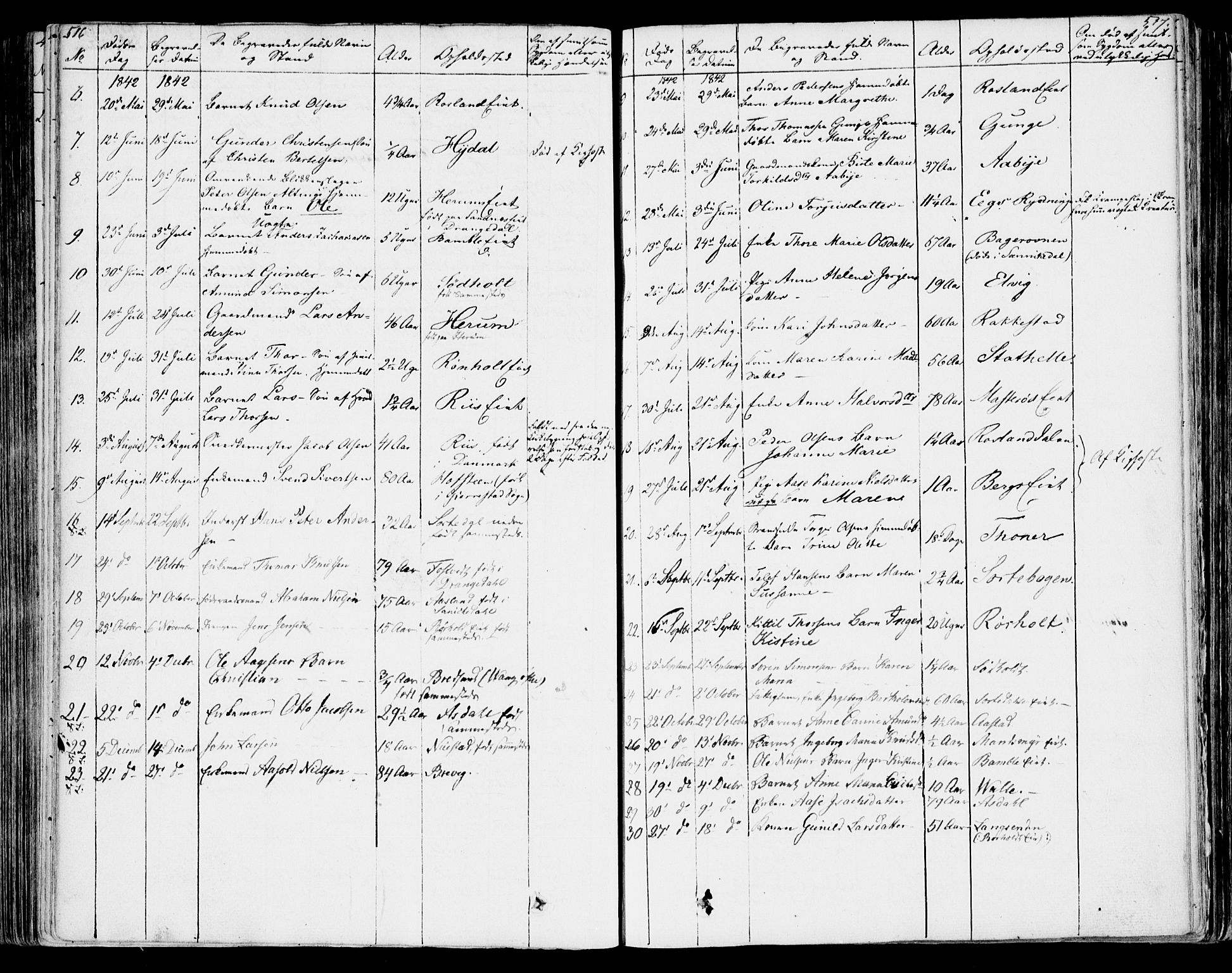 Bamble kirkebøker, AV/SAKO-A-253/F/Fa/L0004: Parish register (official) no. I 4, 1834-1853, p. 516-517