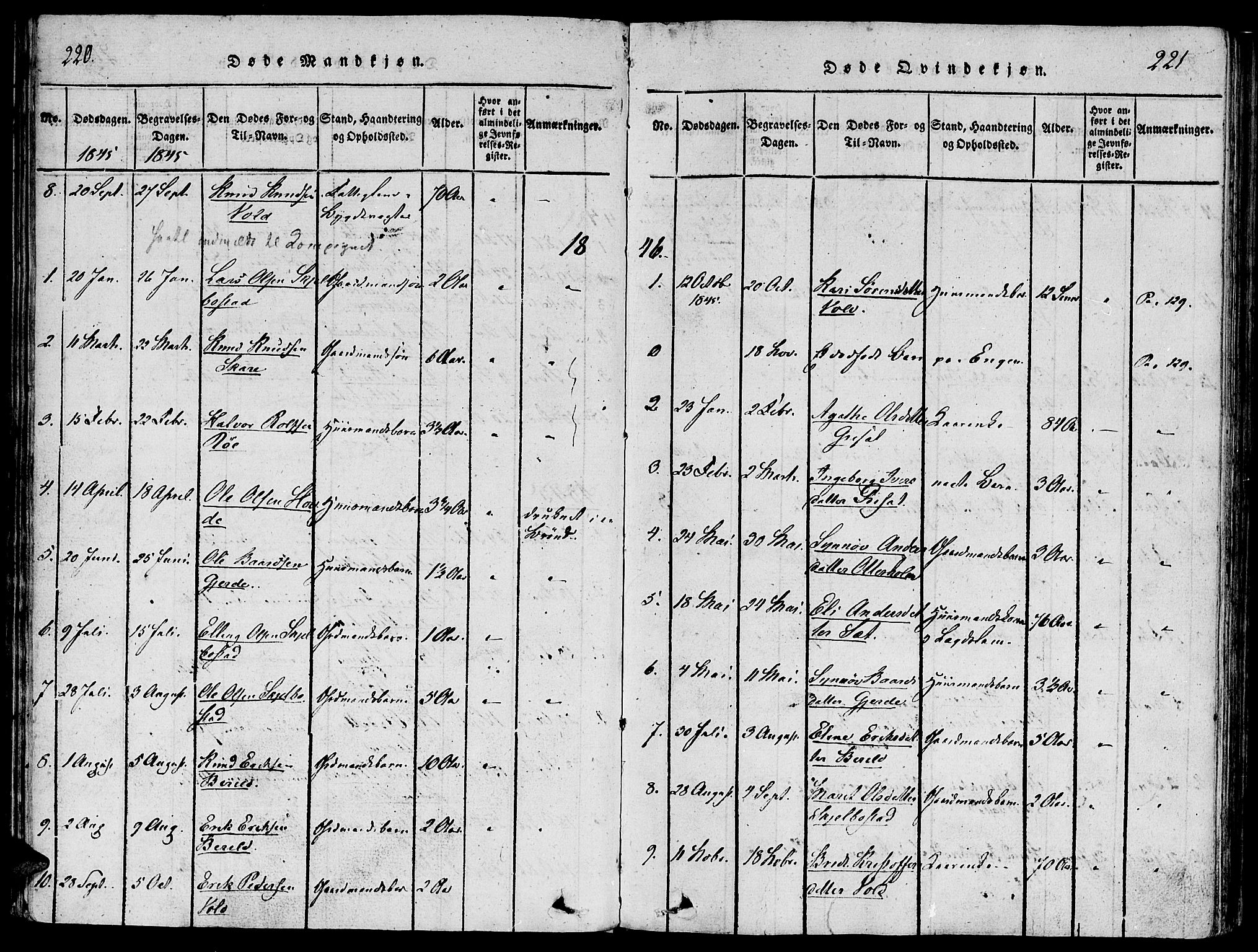 Ministerialprotokoller, klokkerbøker og fødselsregistre - Møre og Romsdal, SAT/A-1454/543/L0561: Parish register (official) no. 543A01, 1818-1853, p. 220-221