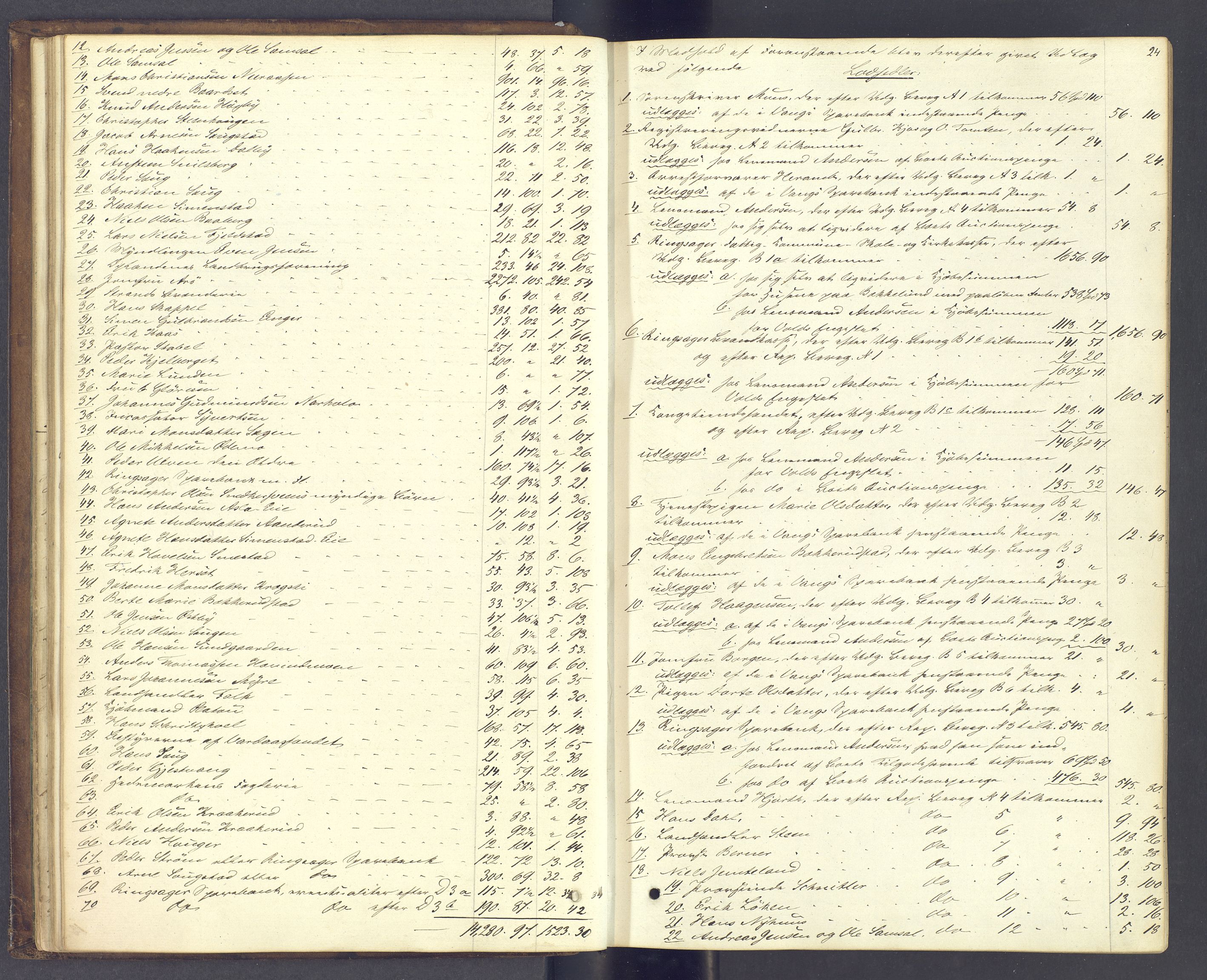 Nord-Hedmark sorenskriveri, AV/SAH-TING-012/J/Ja/L0013: Skifteprotokoll, 1860-1867, p. 23b-24a