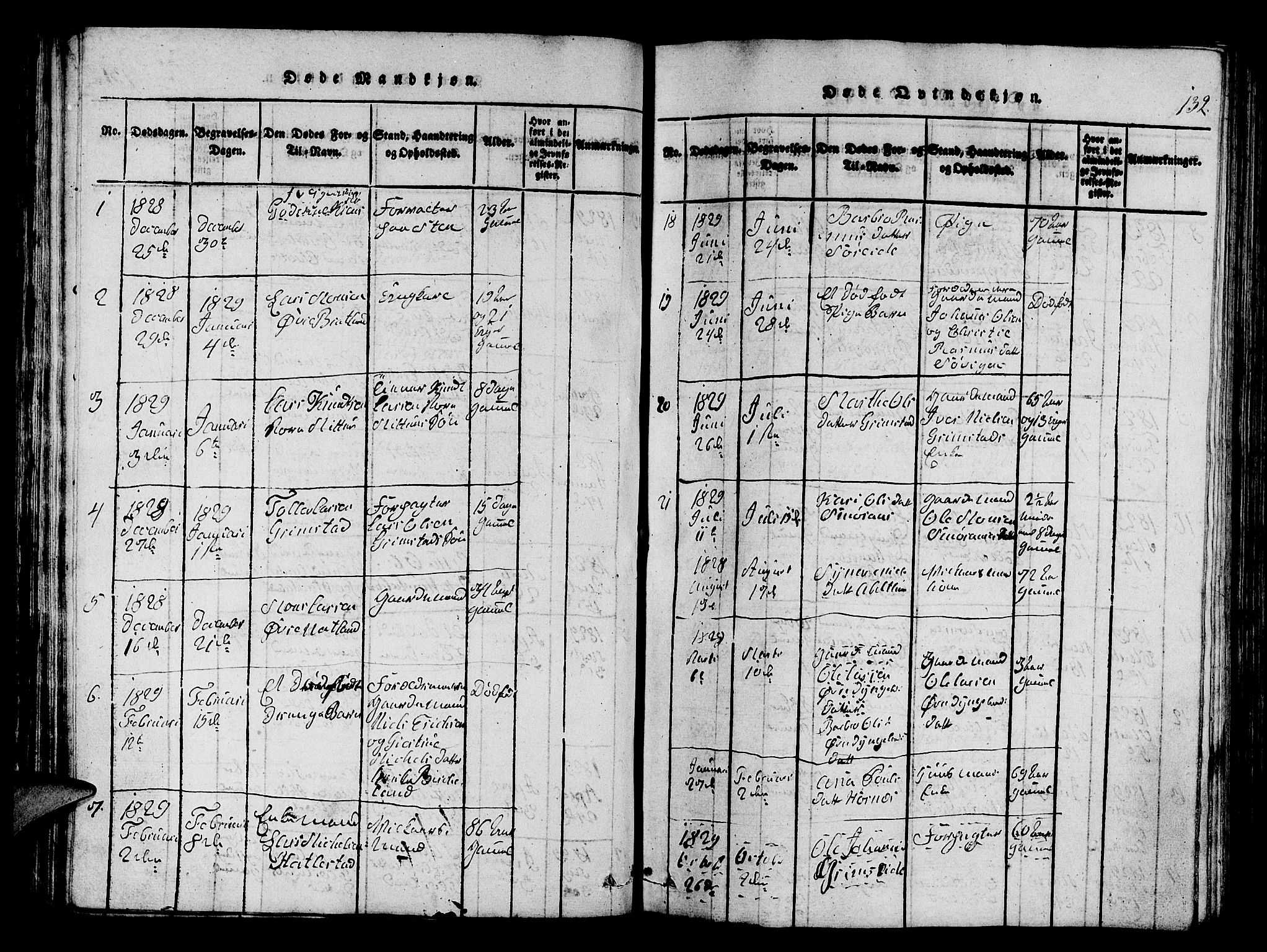 Fana Sokneprestembete, SAB/A-75101/H/Hab/Haba/L0001: Parish register (copy) no. A 1, 1816-1836, p. 132