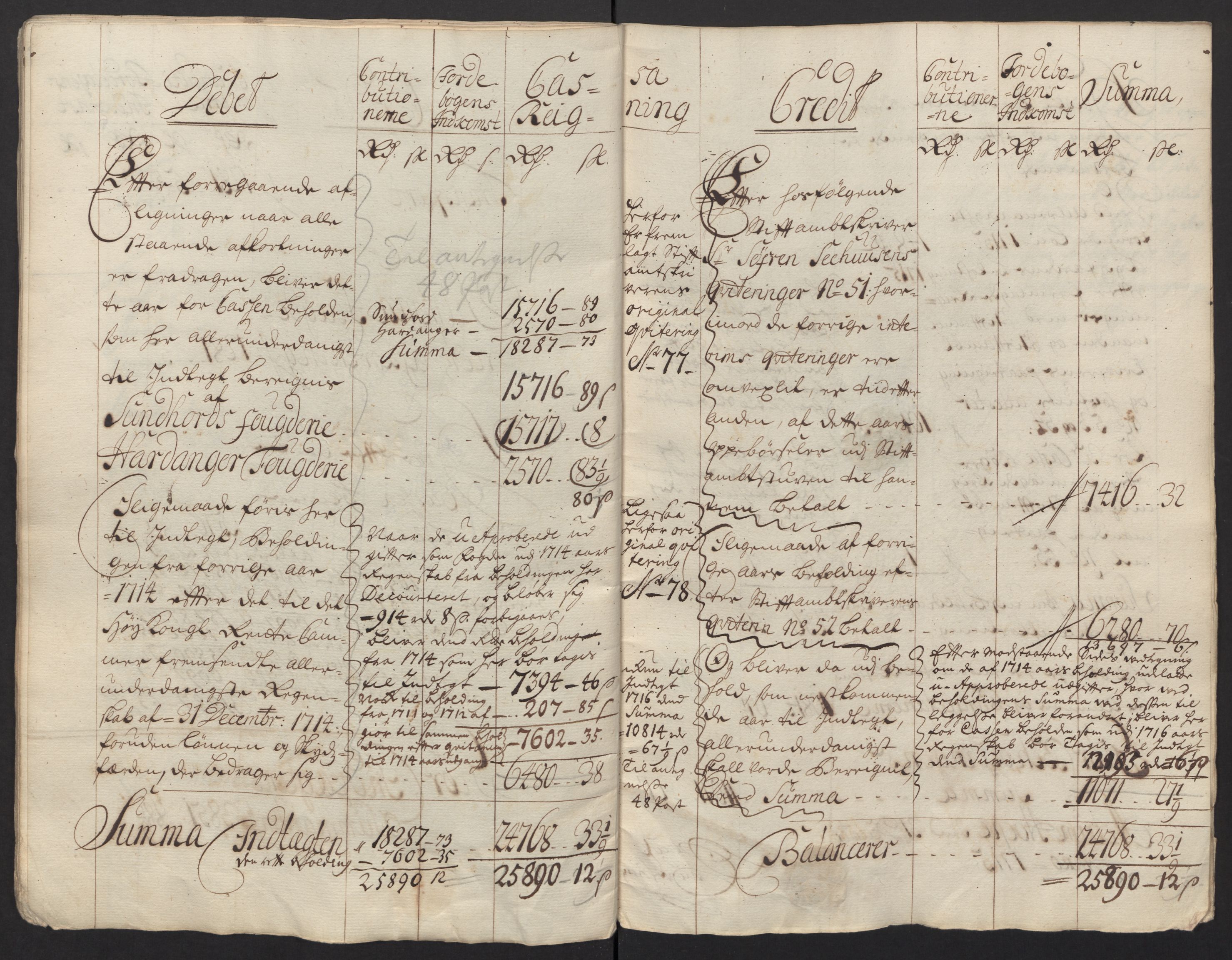 Rentekammeret inntil 1814, Reviderte regnskaper, Fogderegnskap, AV/RA-EA-4092/R48/L2991: Fogderegnskap Sunnhordland og Hardanger, 1715, p. 27