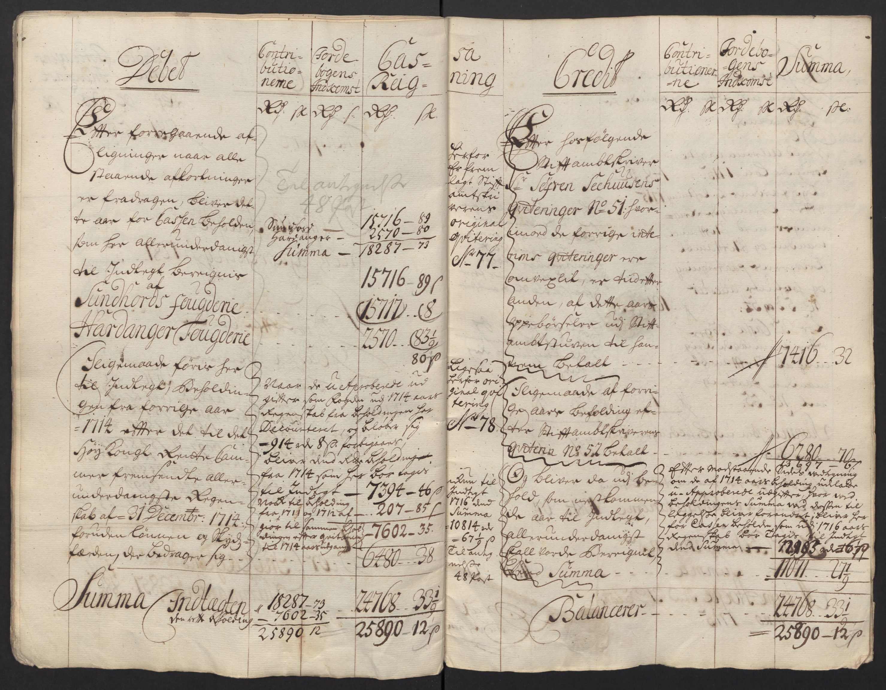 Rentekammeret inntil 1814, Reviderte regnskaper, Fogderegnskap, AV/RA-EA-4092/R48/L2991: Fogderegnskap Sunnhordland og Hardanger, 1715, p. 27