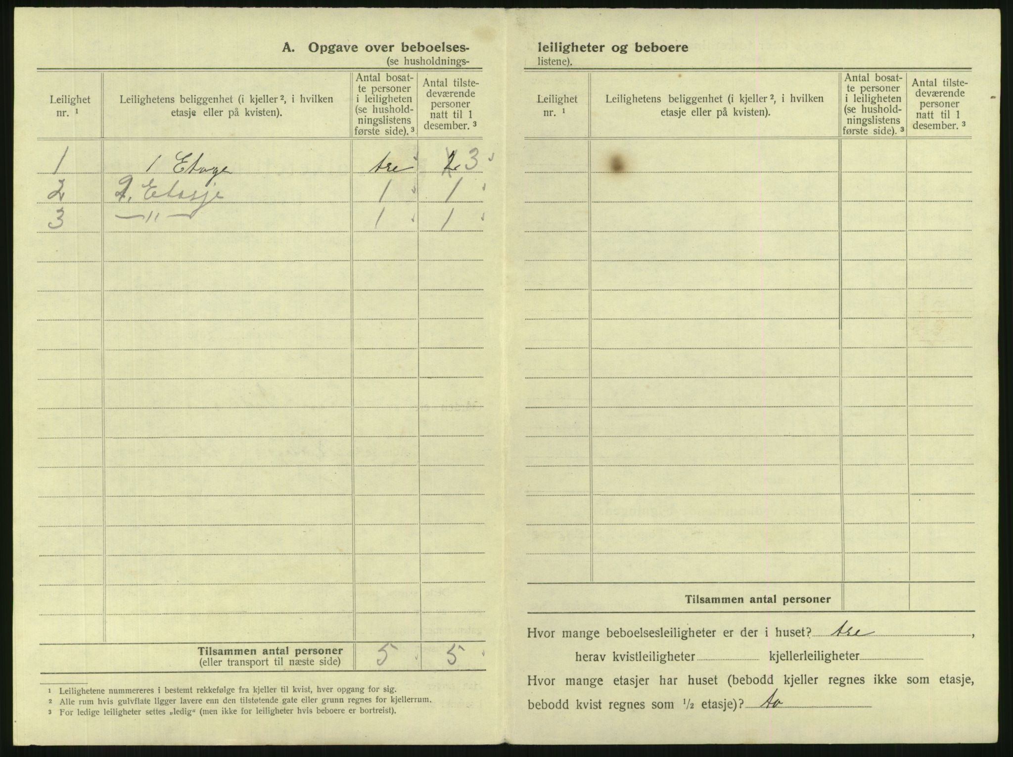 SAKO, 1920 census for Drammen, 1920, p. 1301