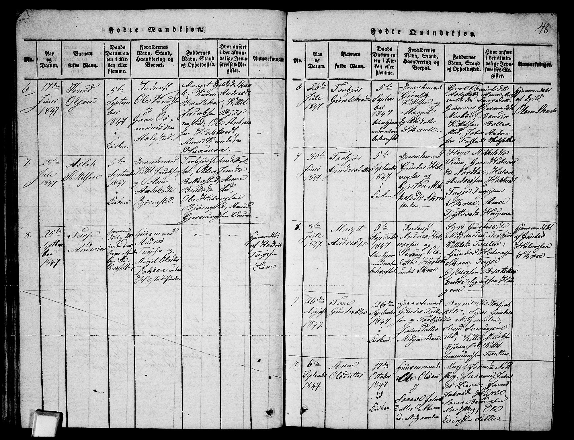 Fyresdal kirkebøker, SAKO/A-263/G/Ga/L0003: Parish register (copy) no. I 3, 1815-1863, p. 48