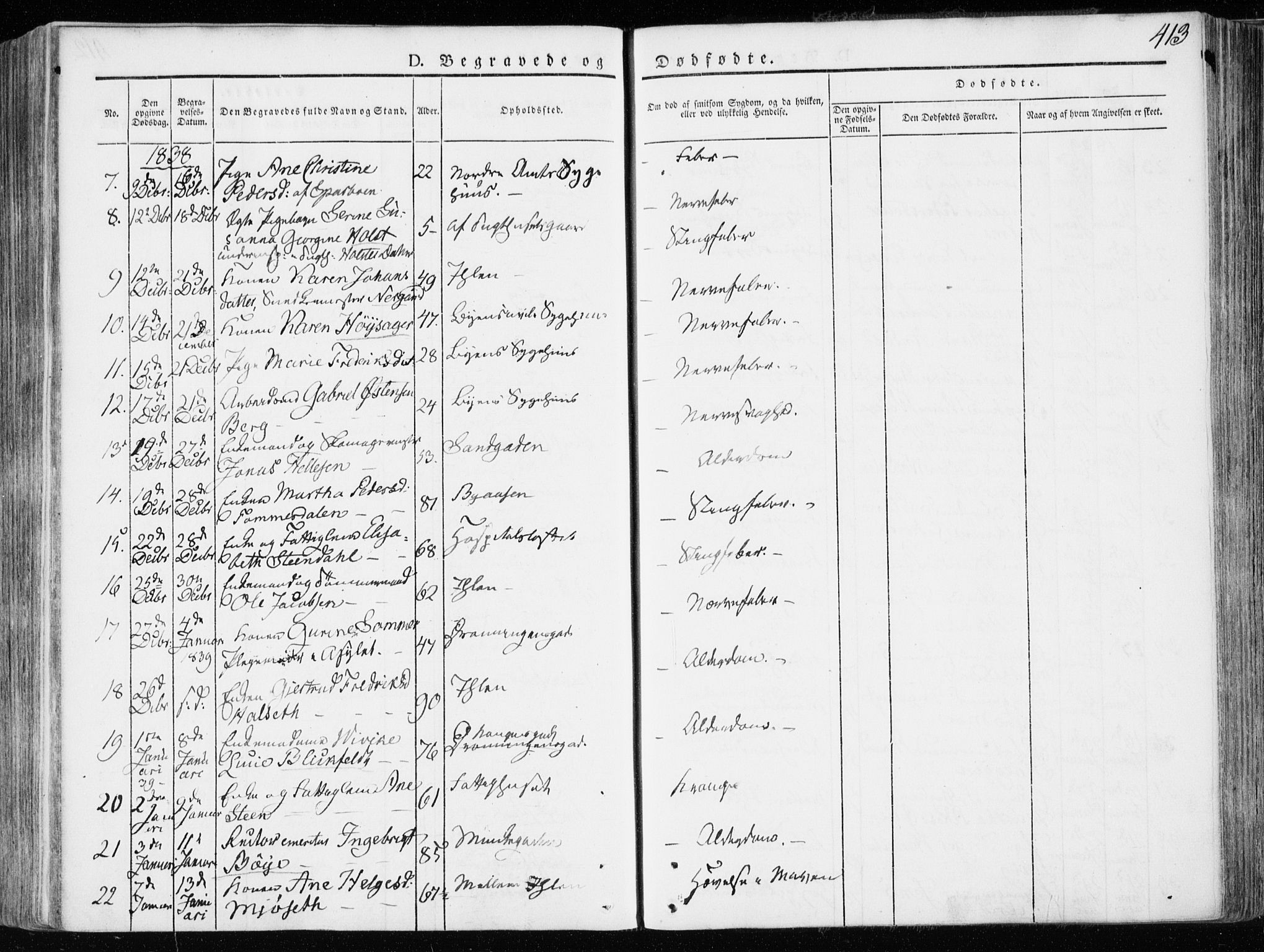 Ministerialprotokoller, klokkerbøker og fødselsregistre - Sør-Trøndelag, AV/SAT-A-1456/601/L0047: Parish register (official) no. 601A15, 1831-1839, p. 413