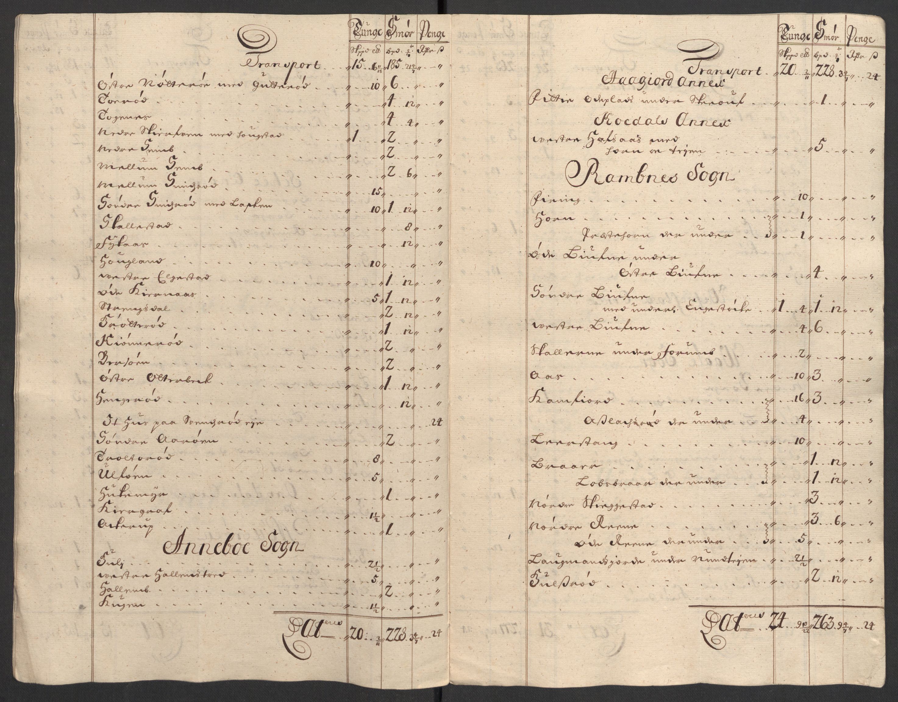 Rentekammeret inntil 1814, Reviderte regnskaper, Fogderegnskap, RA/EA-4092/R32/L1868: Fogderegnskap Jarlsberg grevskap, 1697-1699, p. 573