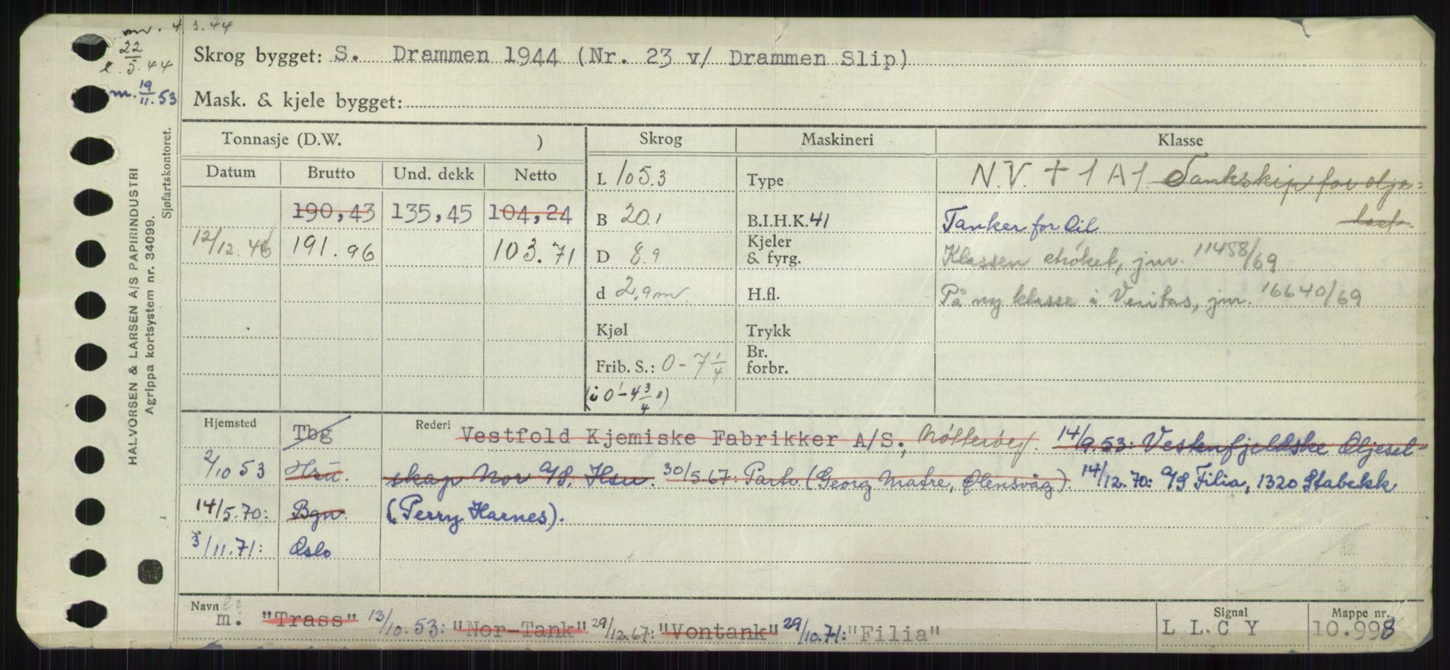 Sjøfartsdirektoratet med forløpere, Skipsmålingen, RA/S-1627/H/Ha/L0002/0001: Fartøy, Eik-Hill / Fartøy, Eik-F, p. 403