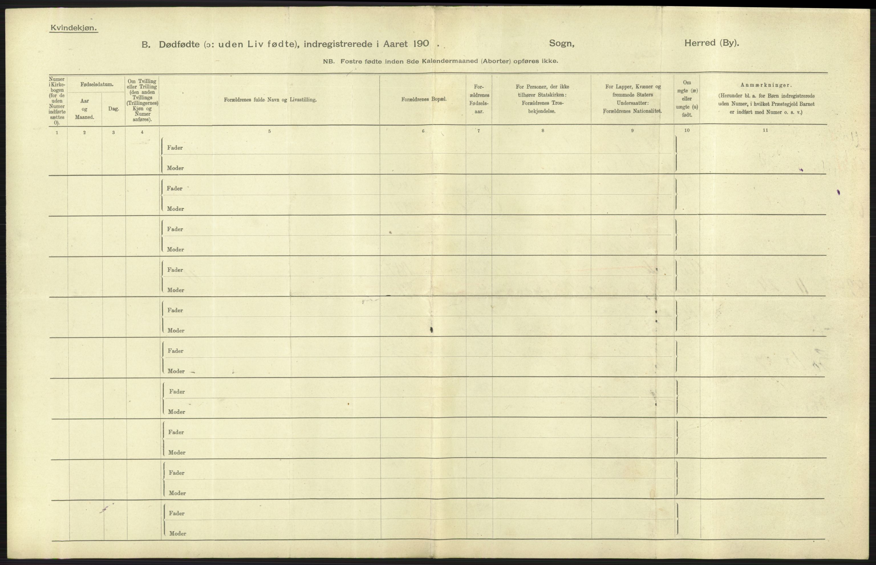 Statistisk sentralbyrå, Sosiodemografiske emner, Befolkning, AV/RA-S-2228/D/Df/Dfa/Dfaa/L0026: Smålenenes - Finnmarkens amt: Dødfødte. Byer., 1903, p. 77