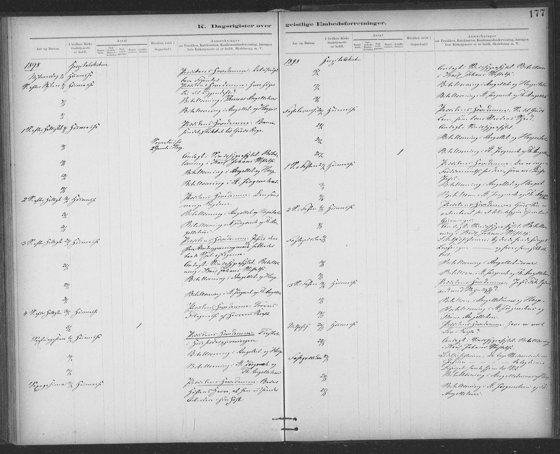 Ministerialprotokoller, klokkerbøker og fødselsregistre - Sør-Trøndelag, SAT/A-1456/623/L0470: Parish register (official) no. 623A04, 1884-1938, p. 177