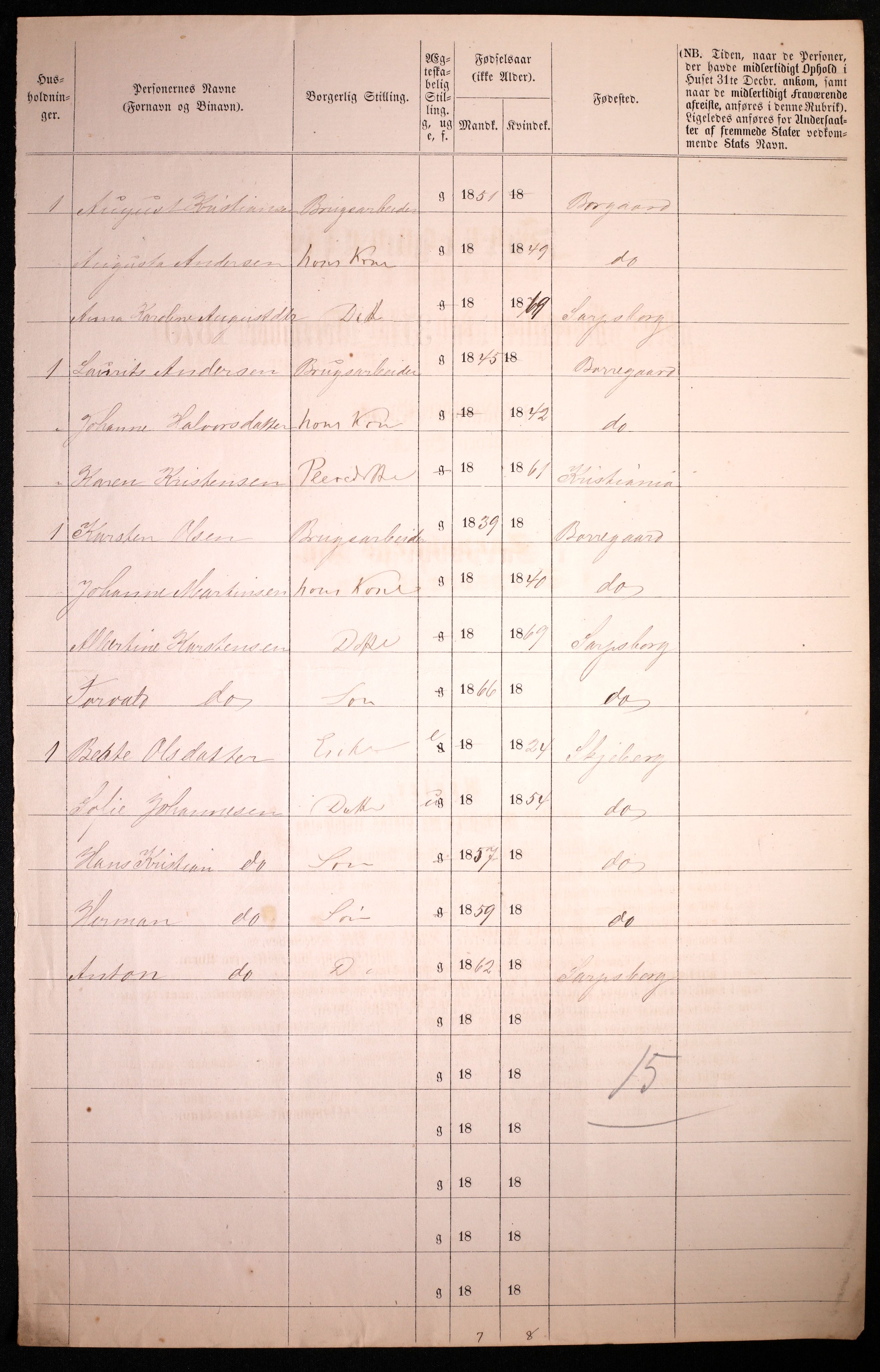 RA, 1870 census for 0102 Sarpsborg, 1870, p. 96