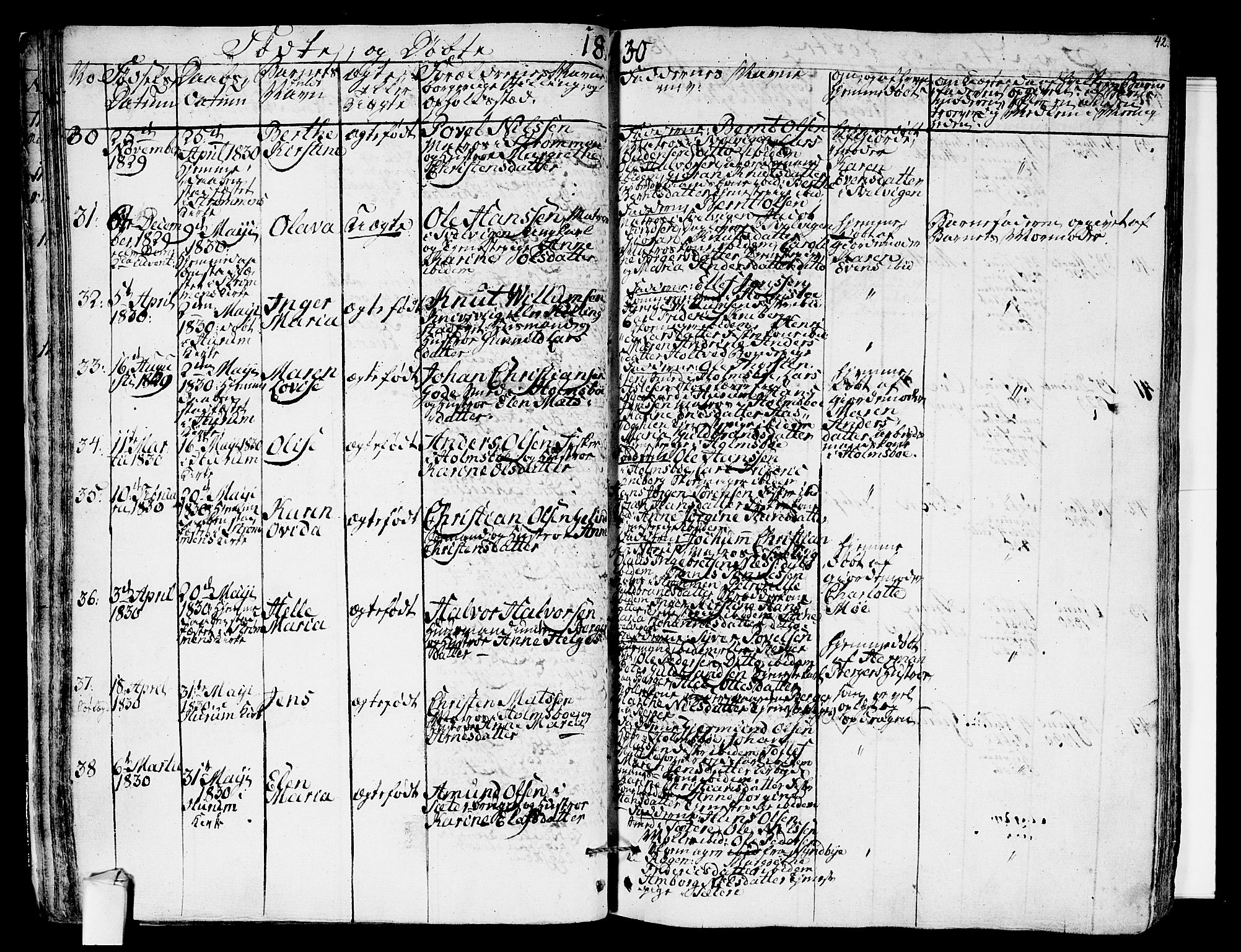 Hurum kirkebøker, AV/SAKO-A-229/F/Fa/L0010: Parish register (official) no. 10, 1827-1846, p. 42