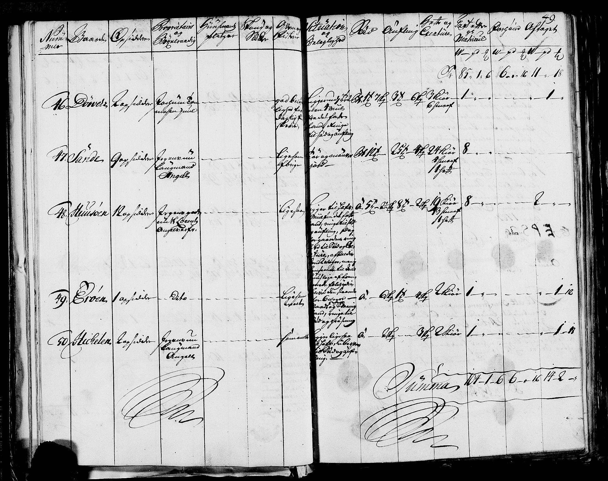Rentekammeret inntil 1814, Realistisk ordnet avdeling, AV/RA-EA-4070/N/Nb/Nbf/L0170: Helgeland eksaminasjonsprotokoll, 1723, p. 47