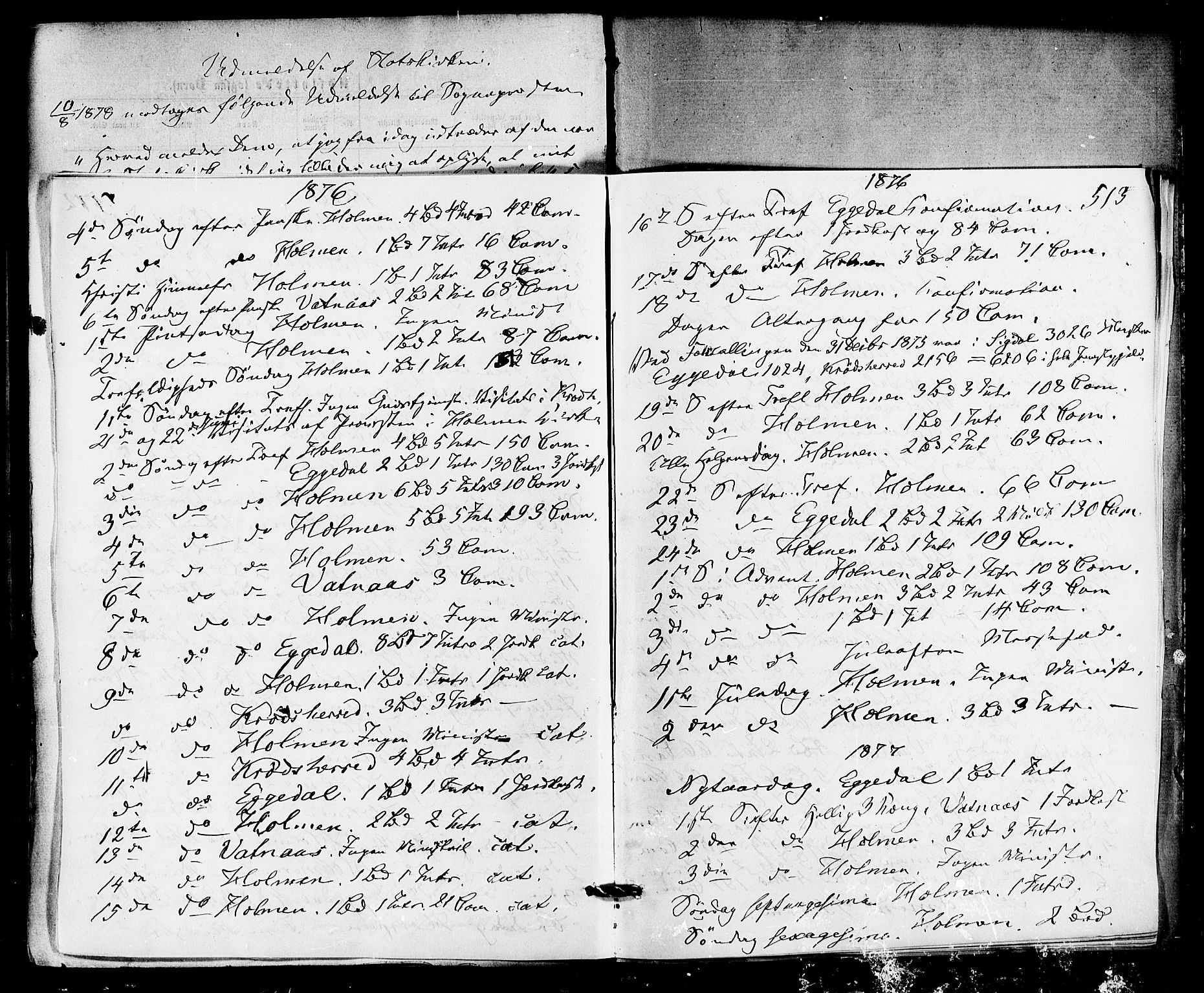 Sigdal kirkebøker, SAKO/A-245/F/Fa/L0010: Parish register (official) no. I 10 /1, 1872-1878, p. 513