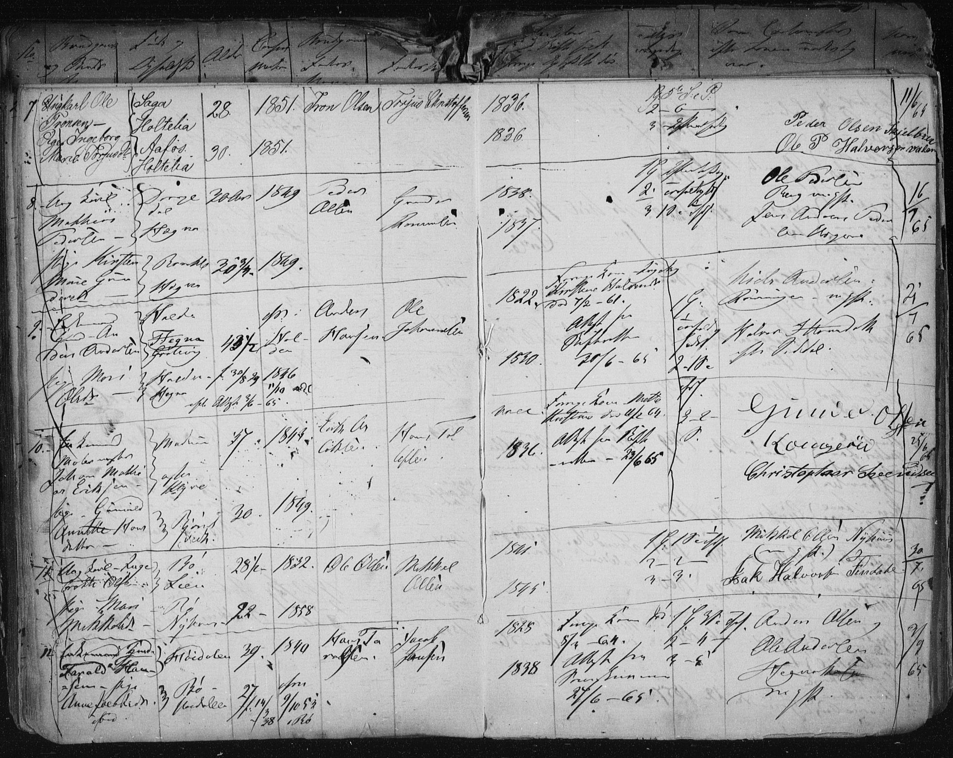 Solum kirkebøker, AV/SAKO-A-306/H/Ha/L0001: Banns register no. I 1, 1846-1879