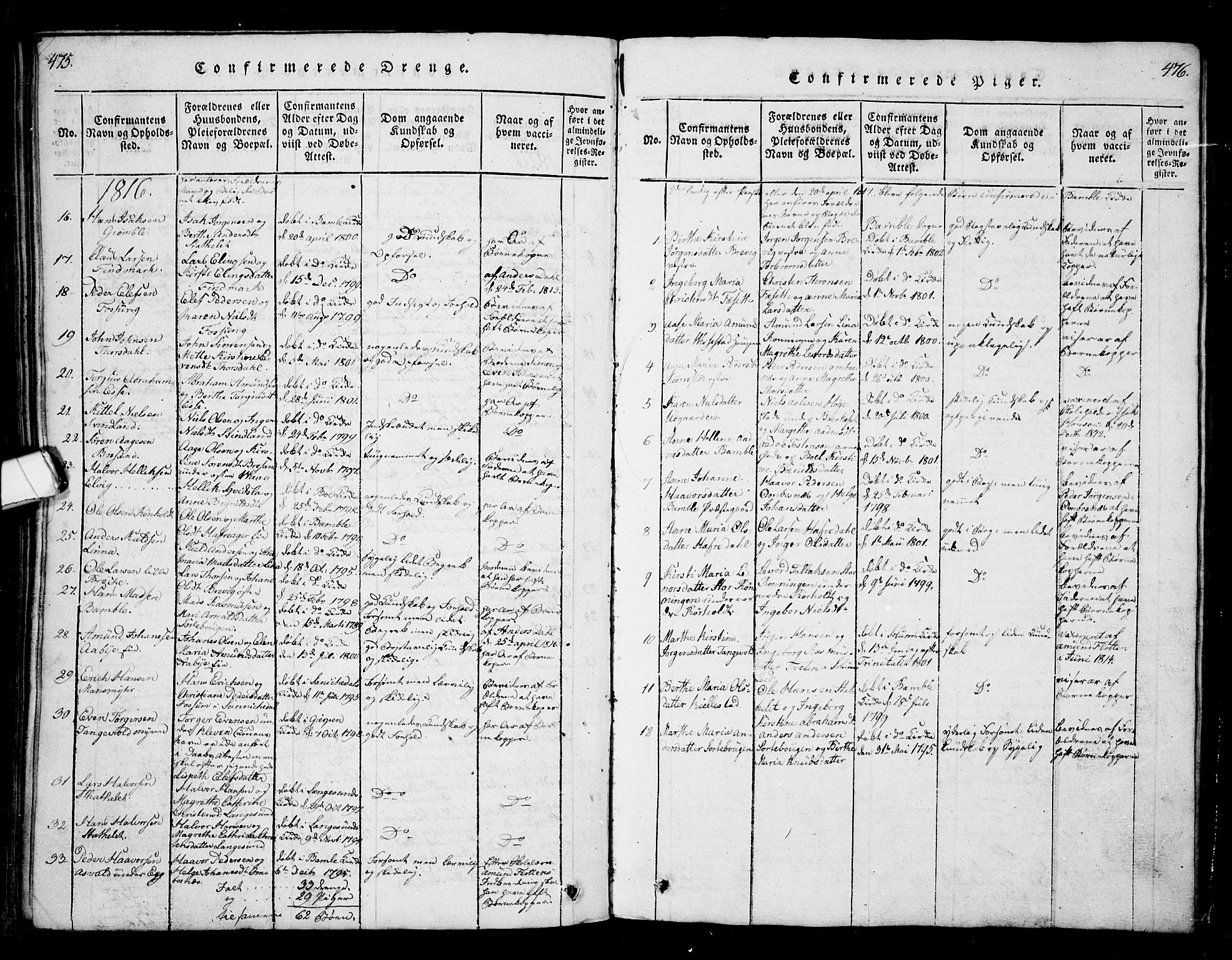 Bamble kirkebøker, SAKO/A-253/G/Ga/L0005: Parish register (copy) no. I 5, 1814-1855, p. 475-476