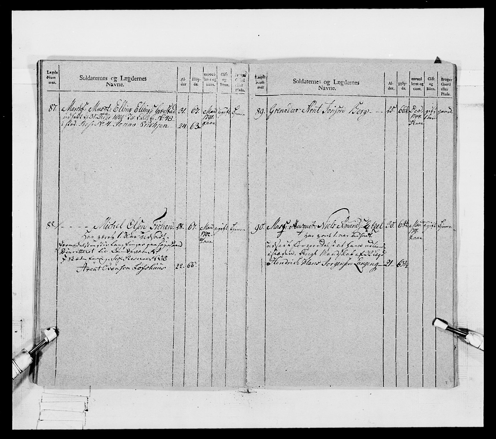 Generalitets- og kommissariatskollegiet, Det kongelige norske kommissariatskollegium, AV/RA-EA-5420/E/Eh/L0080: 2. Trondheimske nasjonale infanteriregiment, 1792-1800, p. 492