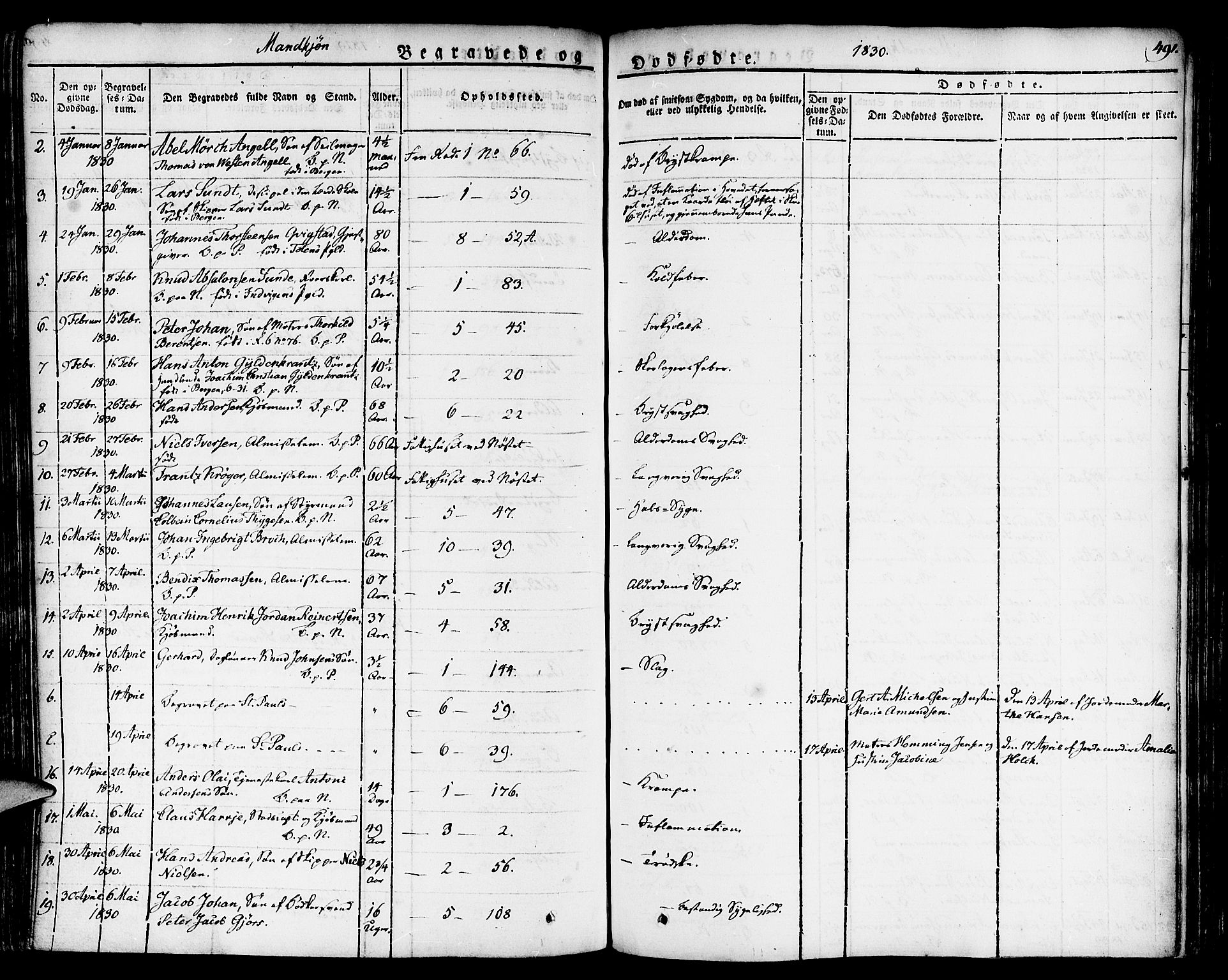 Nykirken Sokneprestembete, SAB/A-77101/H/Haa/L0012: Parish register (official) no. A 12, 1821-1844, p. 491