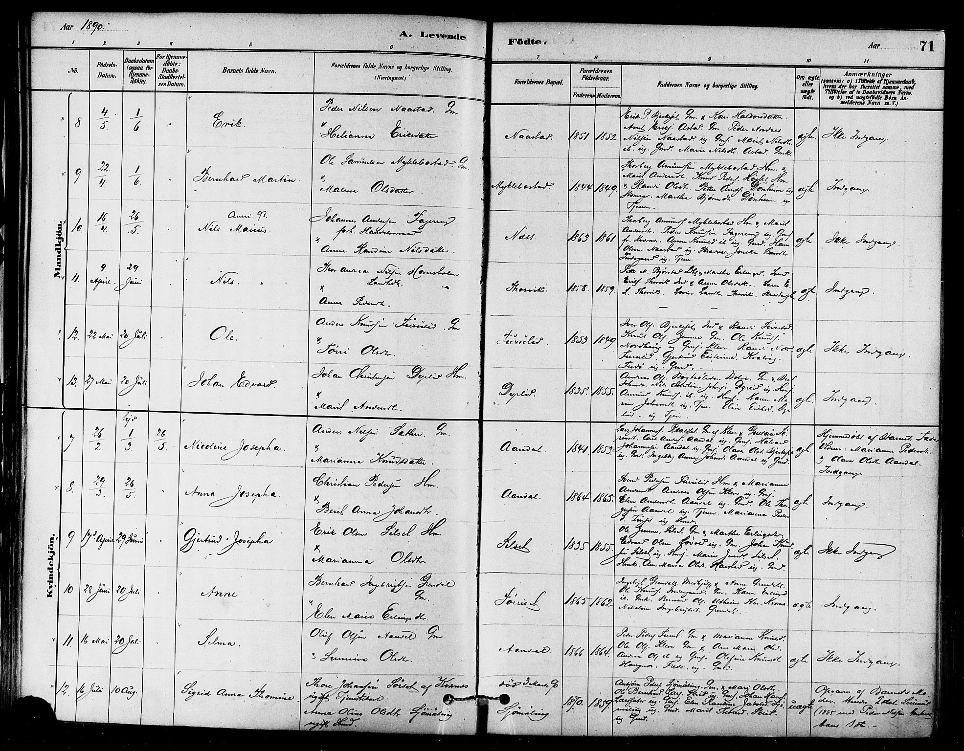 Ministerialprotokoller, klokkerbøker og fødselsregistre - Møre og Romsdal, SAT/A-1454/584/L0967: Parish register (official) no. 584A07, 1879-1894, p. 71