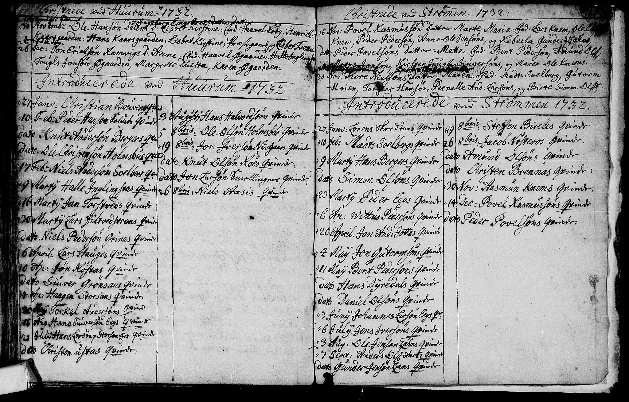 Hurum kirkebøker, AV/SAKO-A-229/F/Fa/L0001: Parish register (official) no. 1, 1715-1732, p. 96