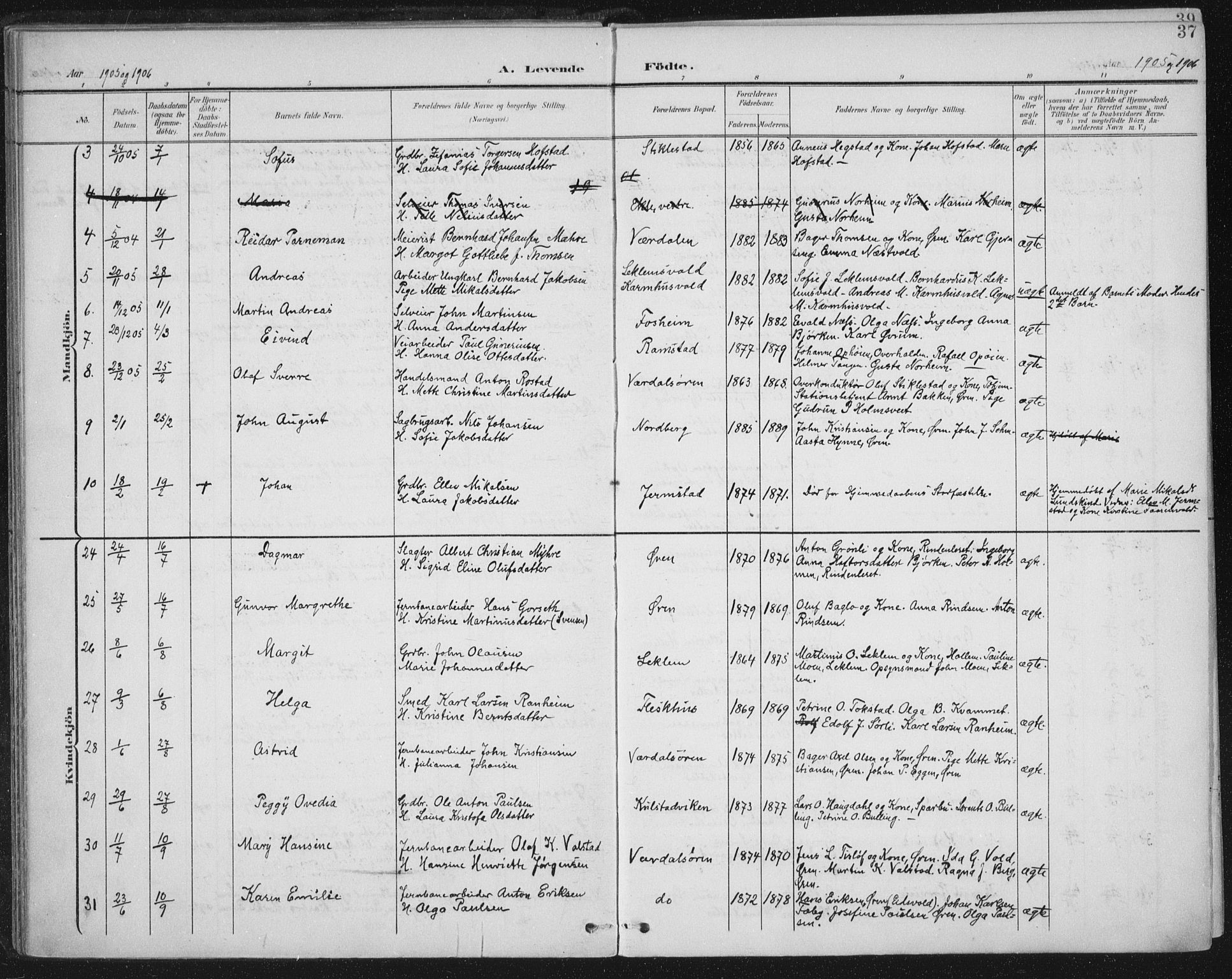 Ministerialprotokoller, klokkerbøker og fødselsregistre - Nord-Trøndelag, SAT/A-1458/723/L0246: Parish register (official) no. 723A15, 1900-1917, p. 37