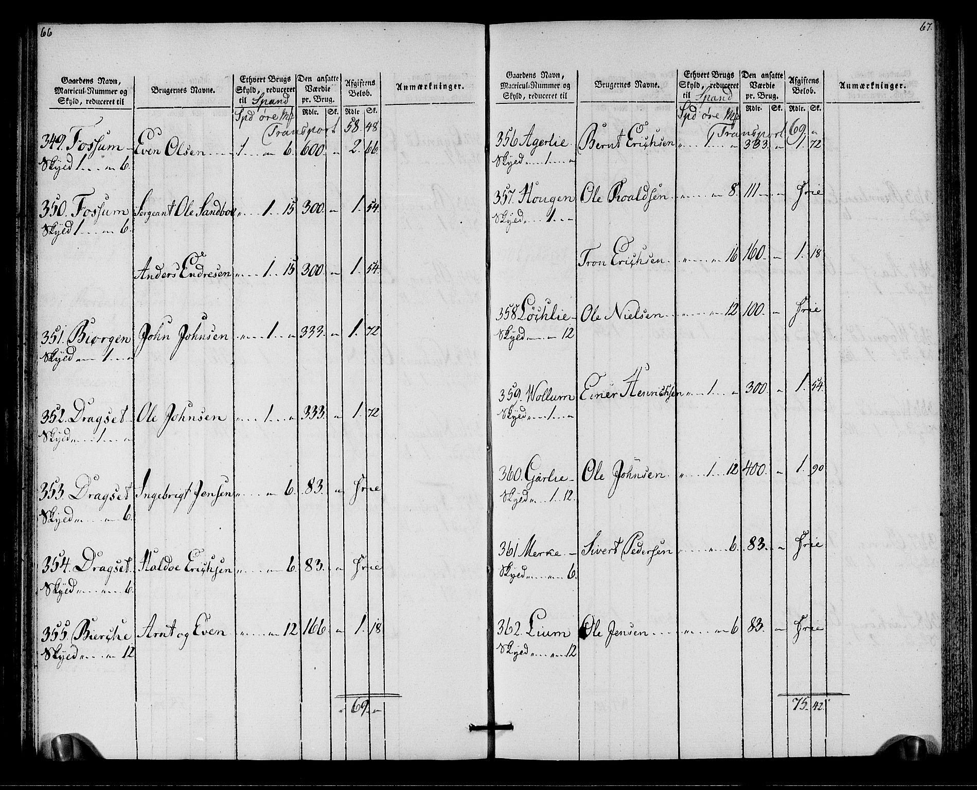 Rentekammeret inntil 1814, Realistisk ordnet avdeling, AV/RA-EA-4070/N/Ne/Nea/L0138: Orkdal og Gauldal fogderi. Oppebørselsregister for Gauldalen, 1803-1804, p. 35