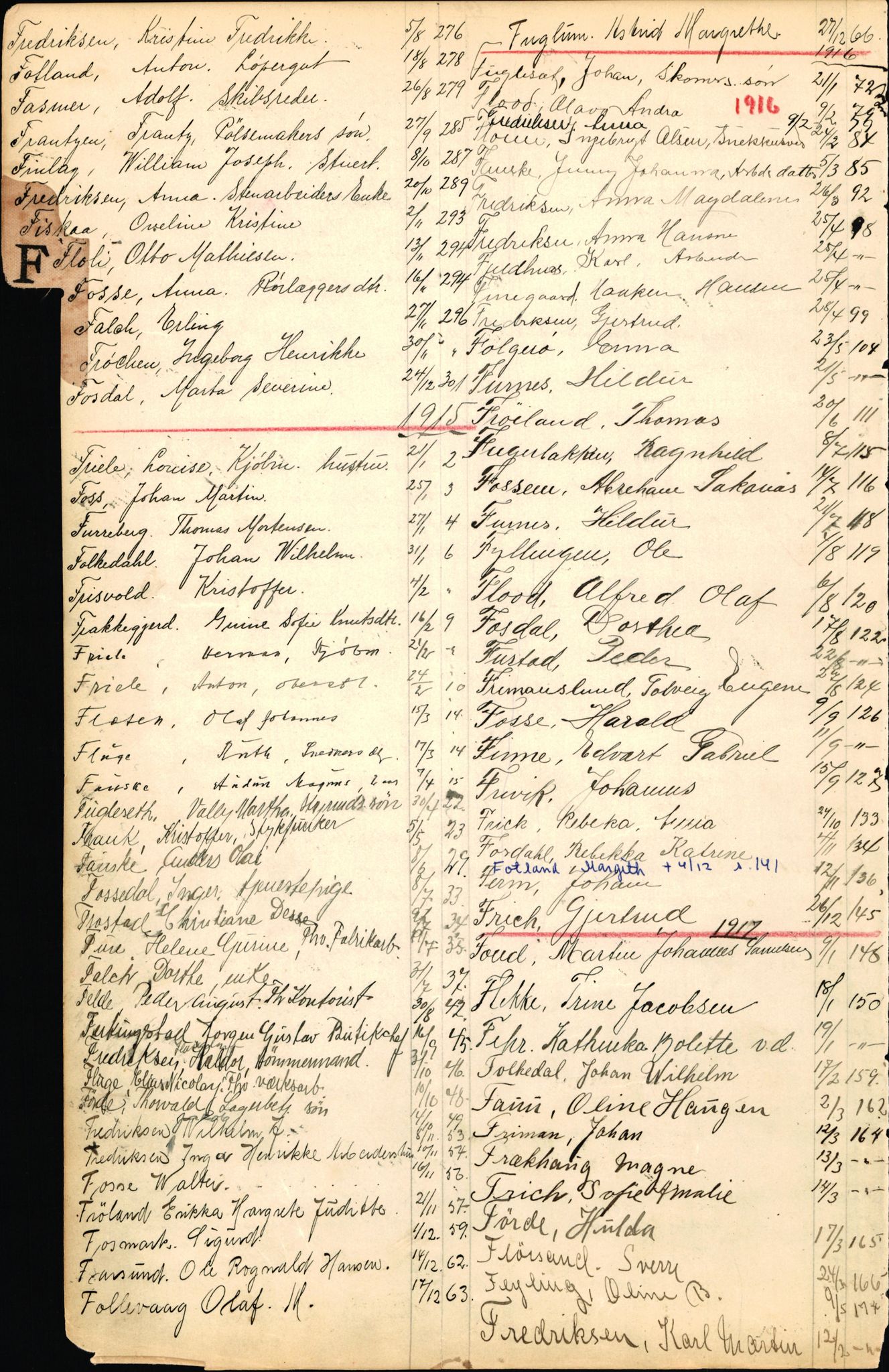 Byfogd og Byskriver i Bergen, SAB/A-3401/06/06Nb/L0002: Register til dødsfalljournaler, 1911-1927, p. 49