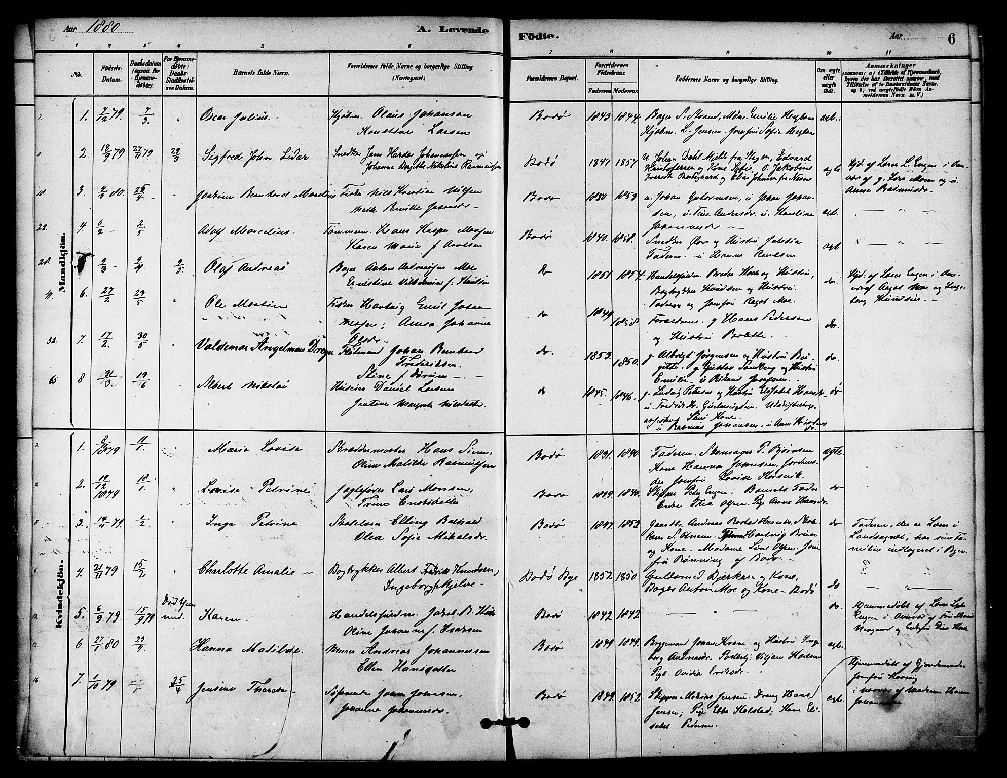 Ministerialprotokoller, klokkerbøker og fødselsregistre - Nordland, AV/SAT-A-1459/801/L0030: Parish register (copy) no. 801C05, 1879-1887, p. 6